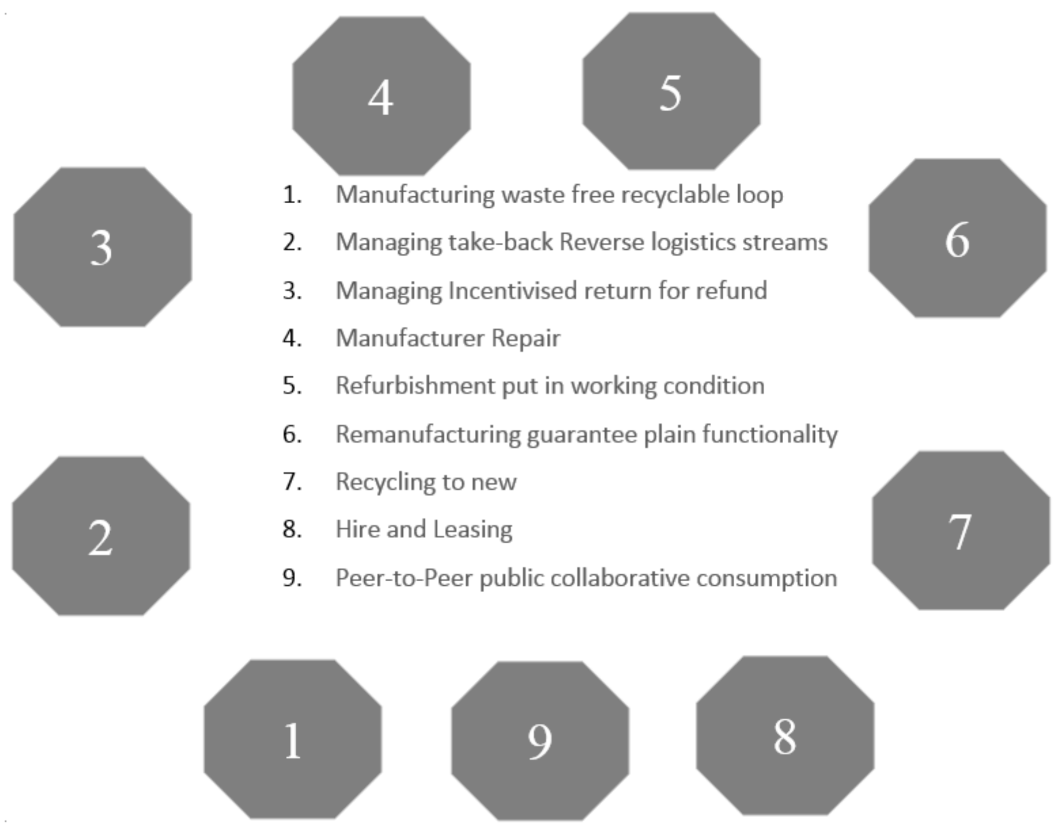 Sustainability 13 00218 g001