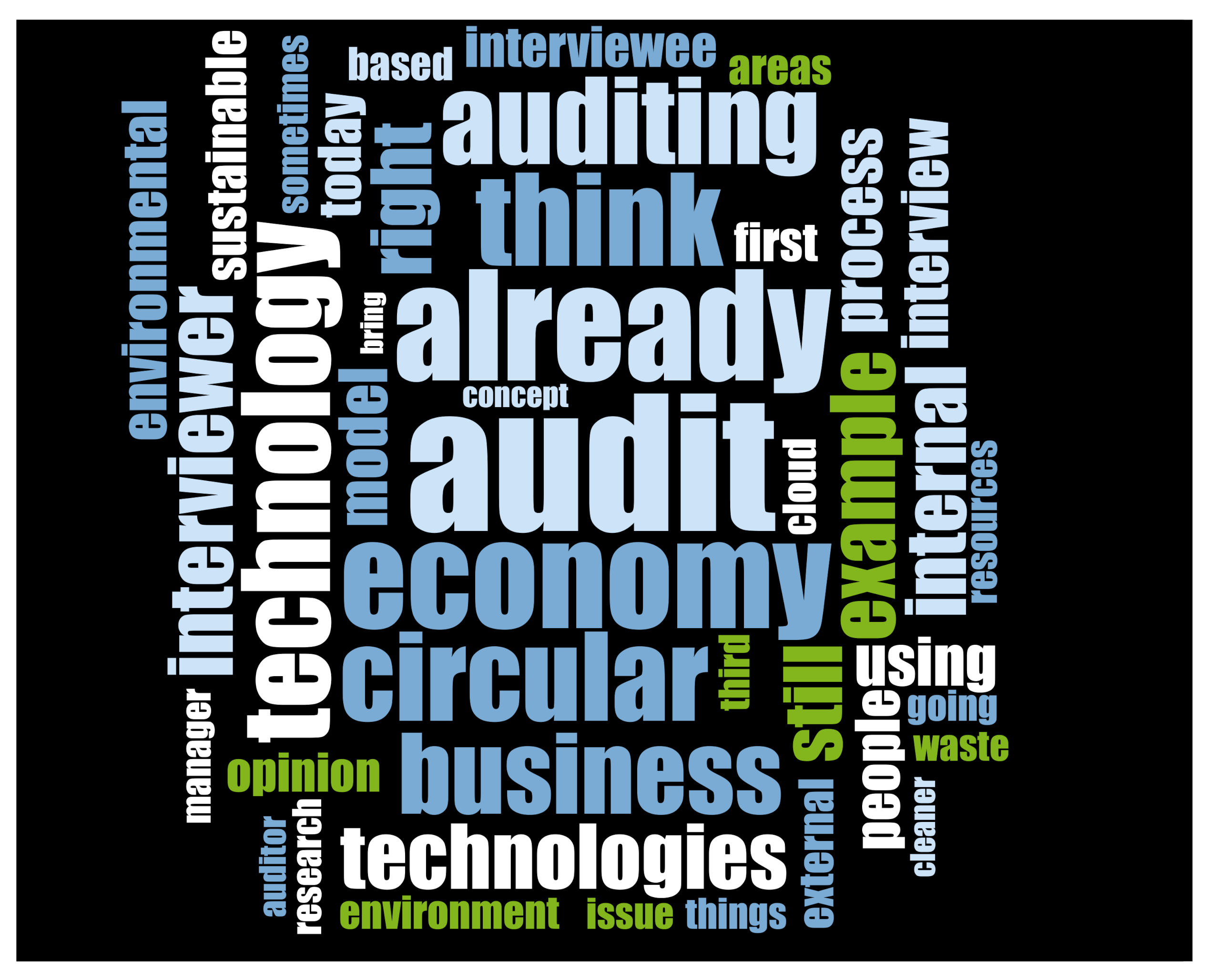 Sustainability 13 00218 g003