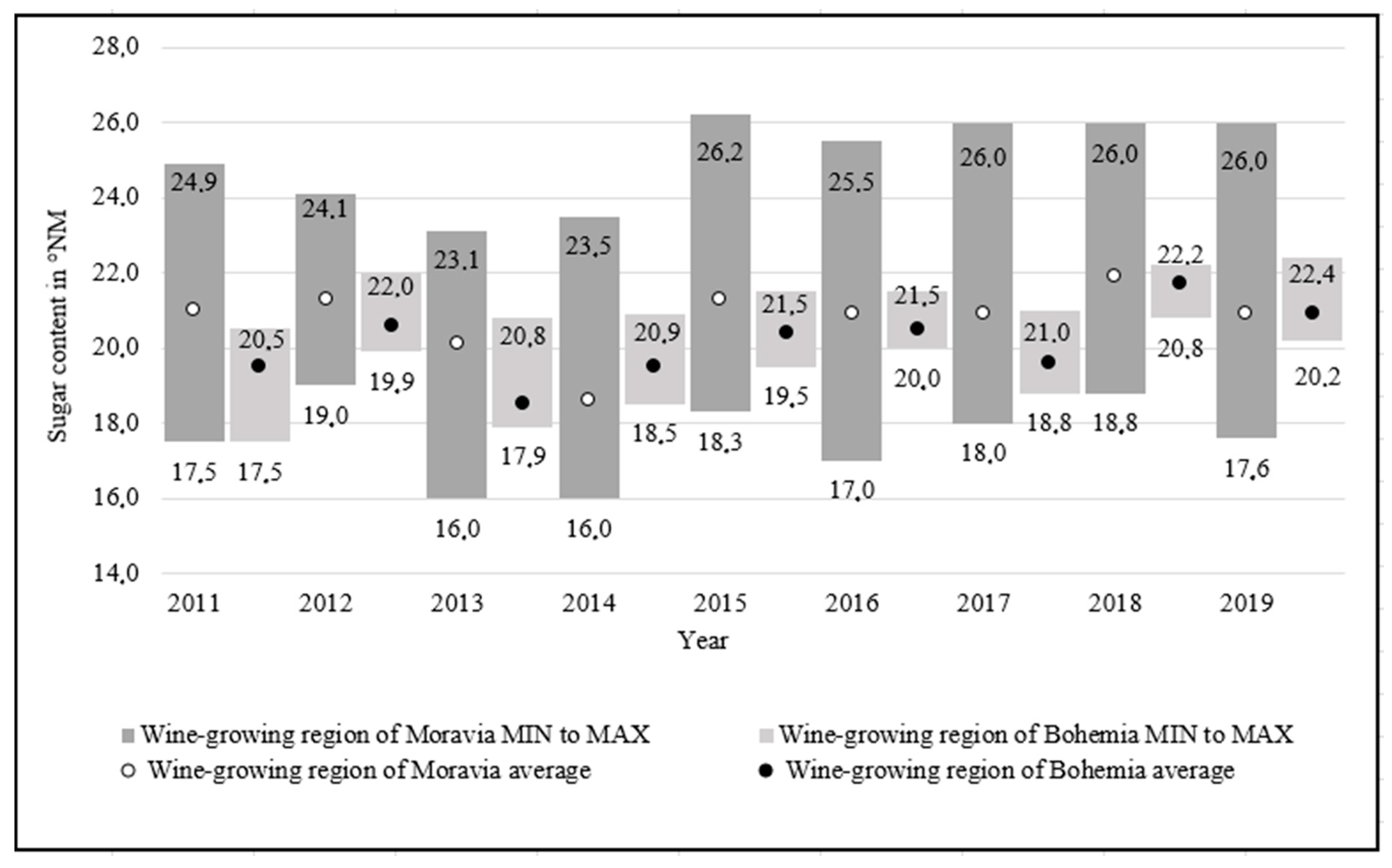 Sustainability 13 00222 g004 Sustainability 13 00222 g004