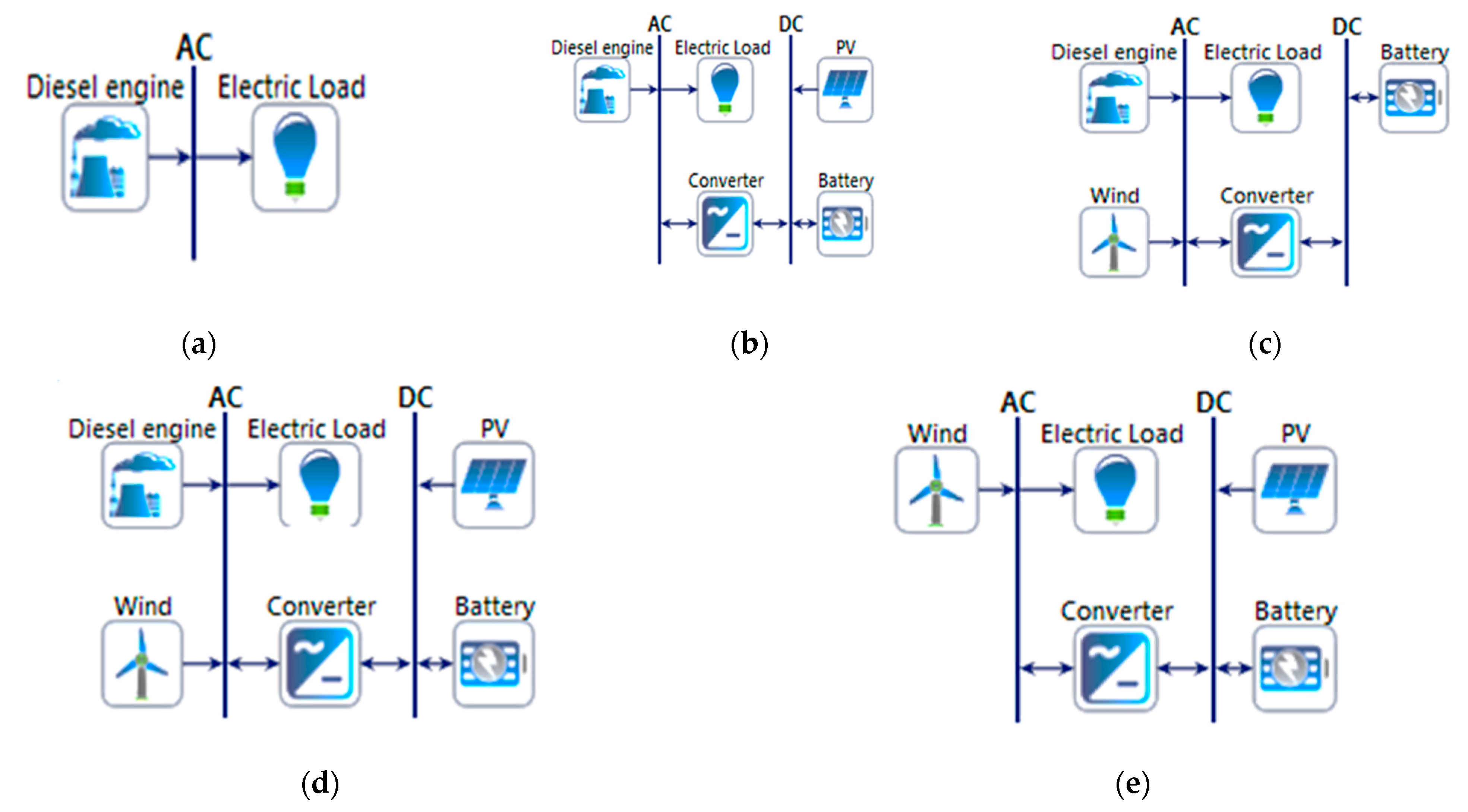 Sustainability 13 00228 g001