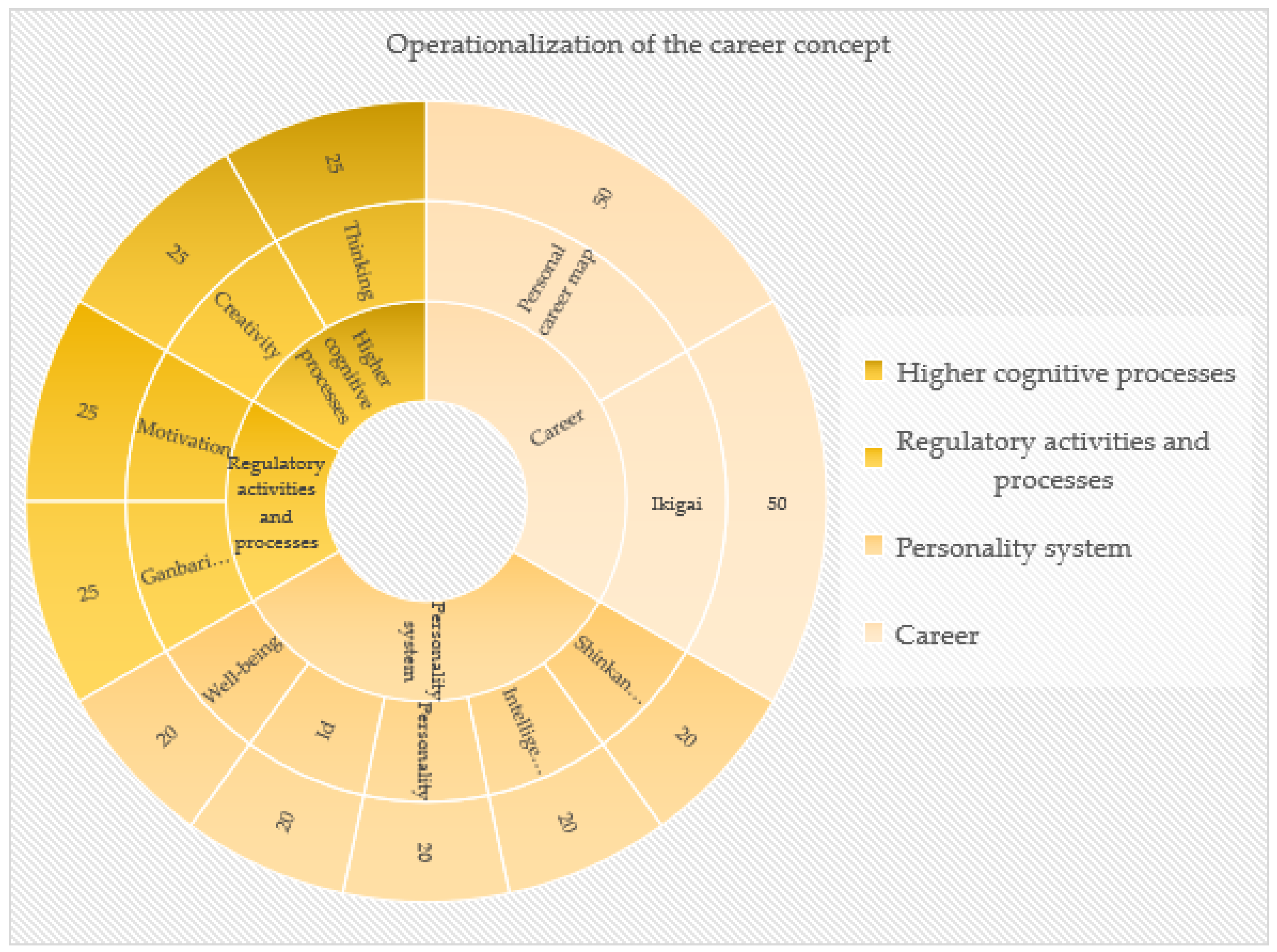 Sustainability 13 00229 g001 Sustainability 13 00229 g001