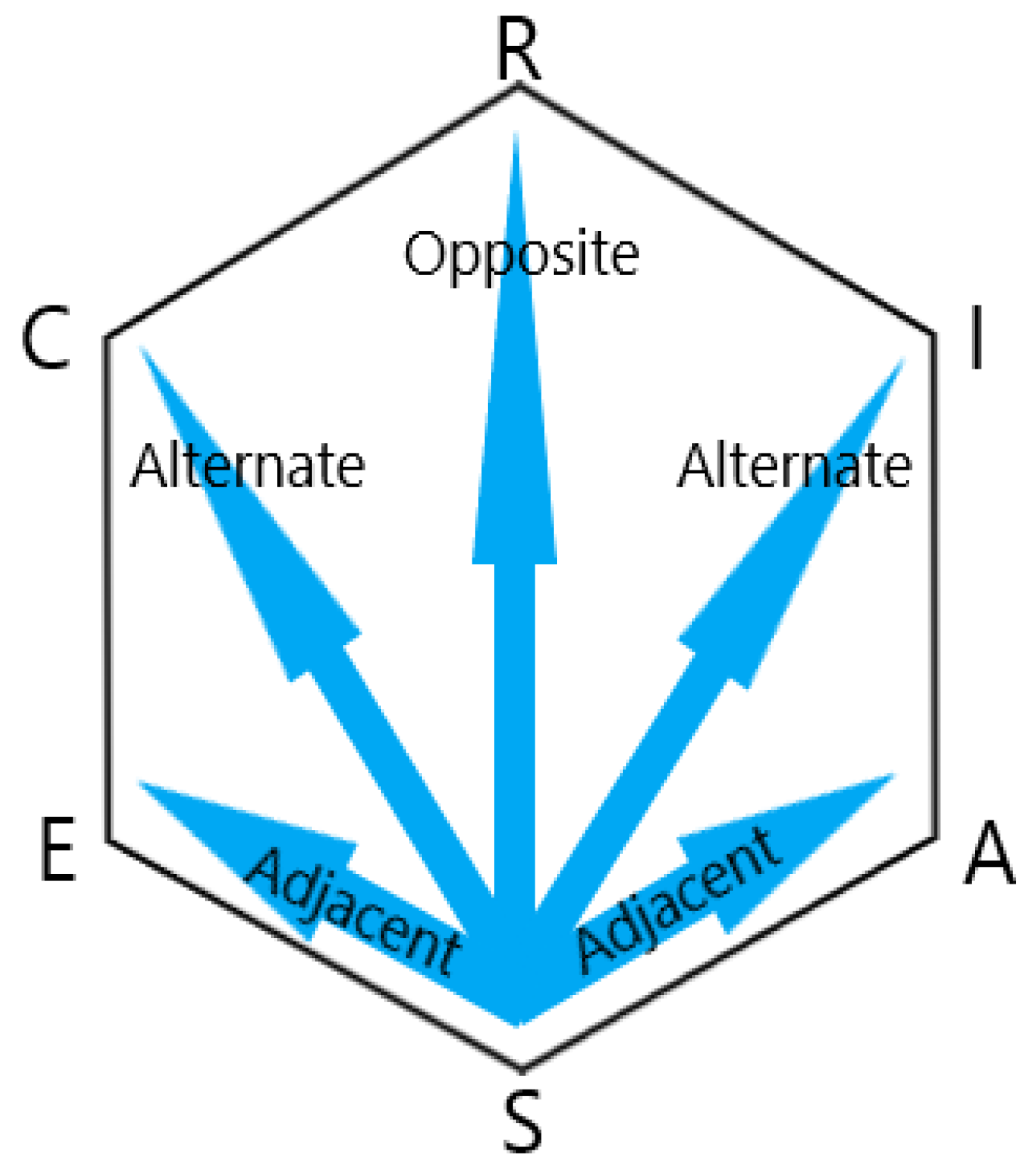 Sustainability 13 00229 g003 Sustainability 13 00229 g003