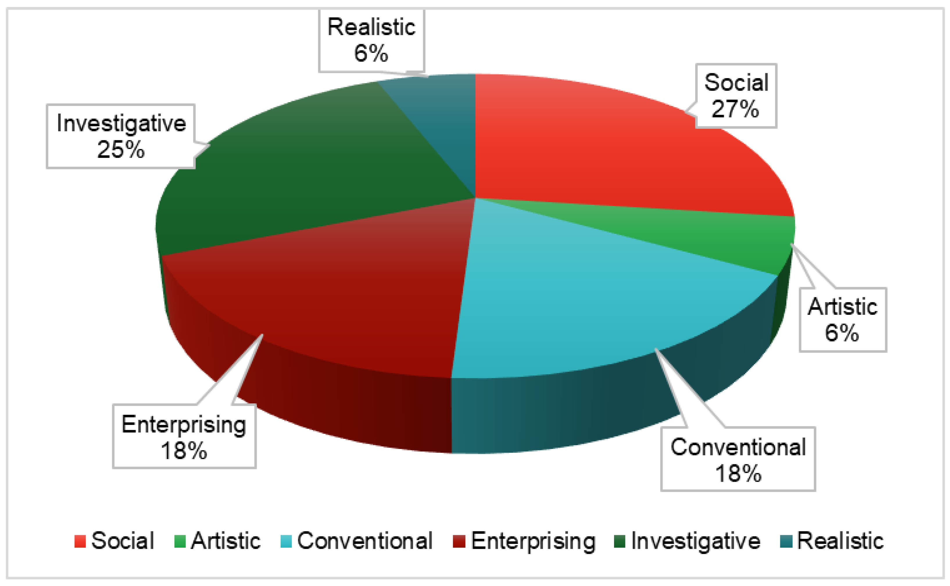 Sustainability 13 00229 g004 Sustainability 13 00229 g004