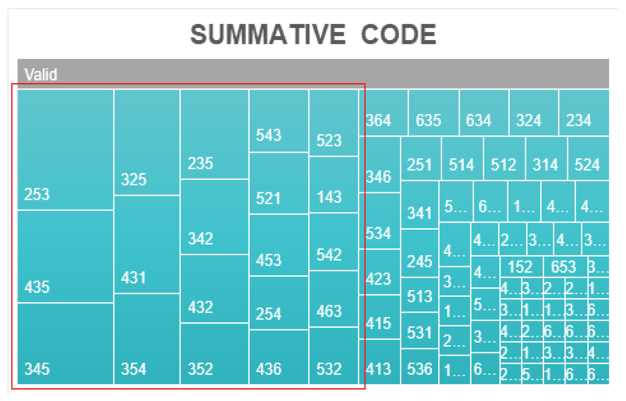 Sustainability 13 00229 g005 Sustainability 13 00229 g005