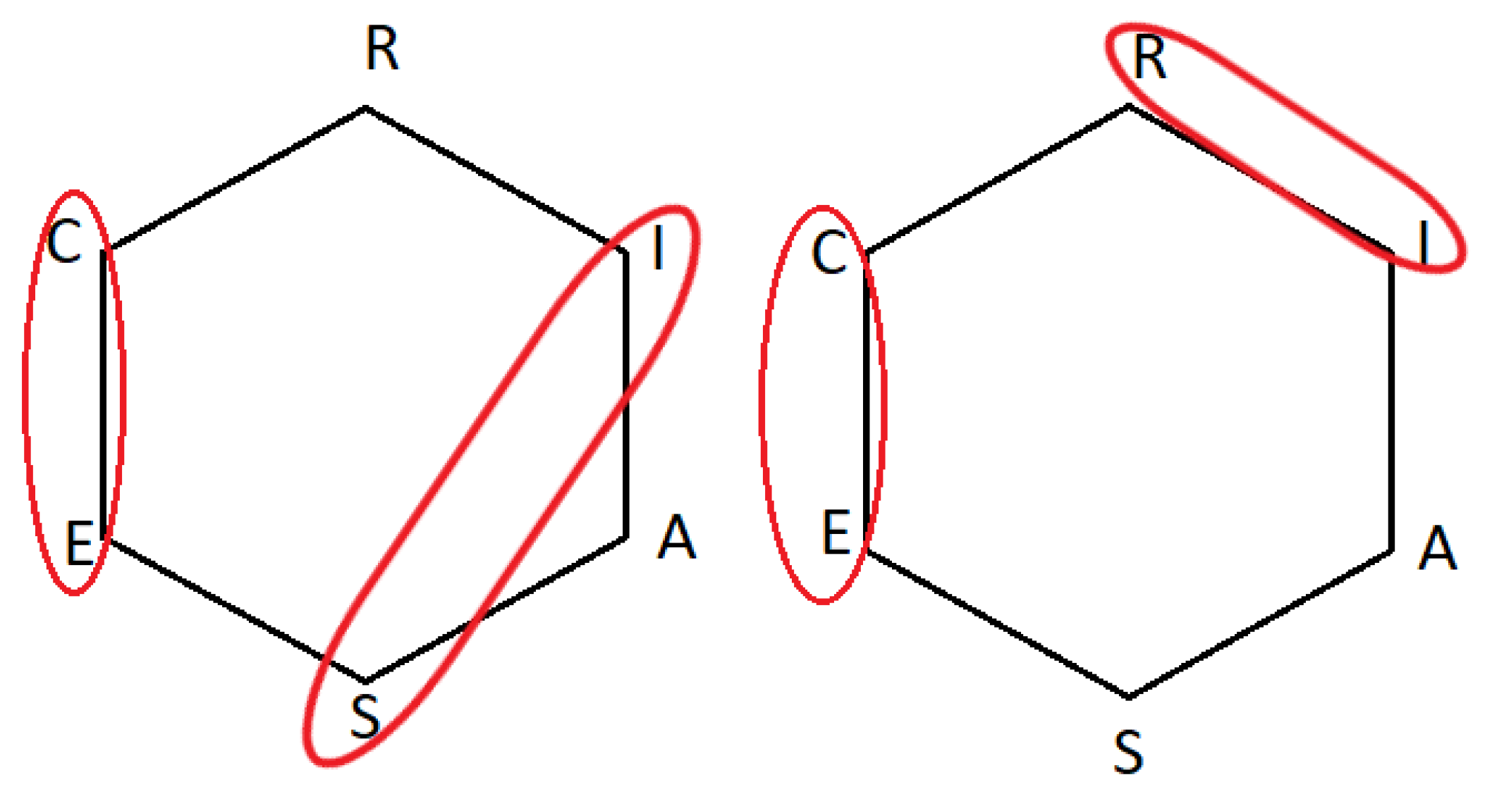Sustainability 13 00229 g007 Sustainability 13 00229 g007