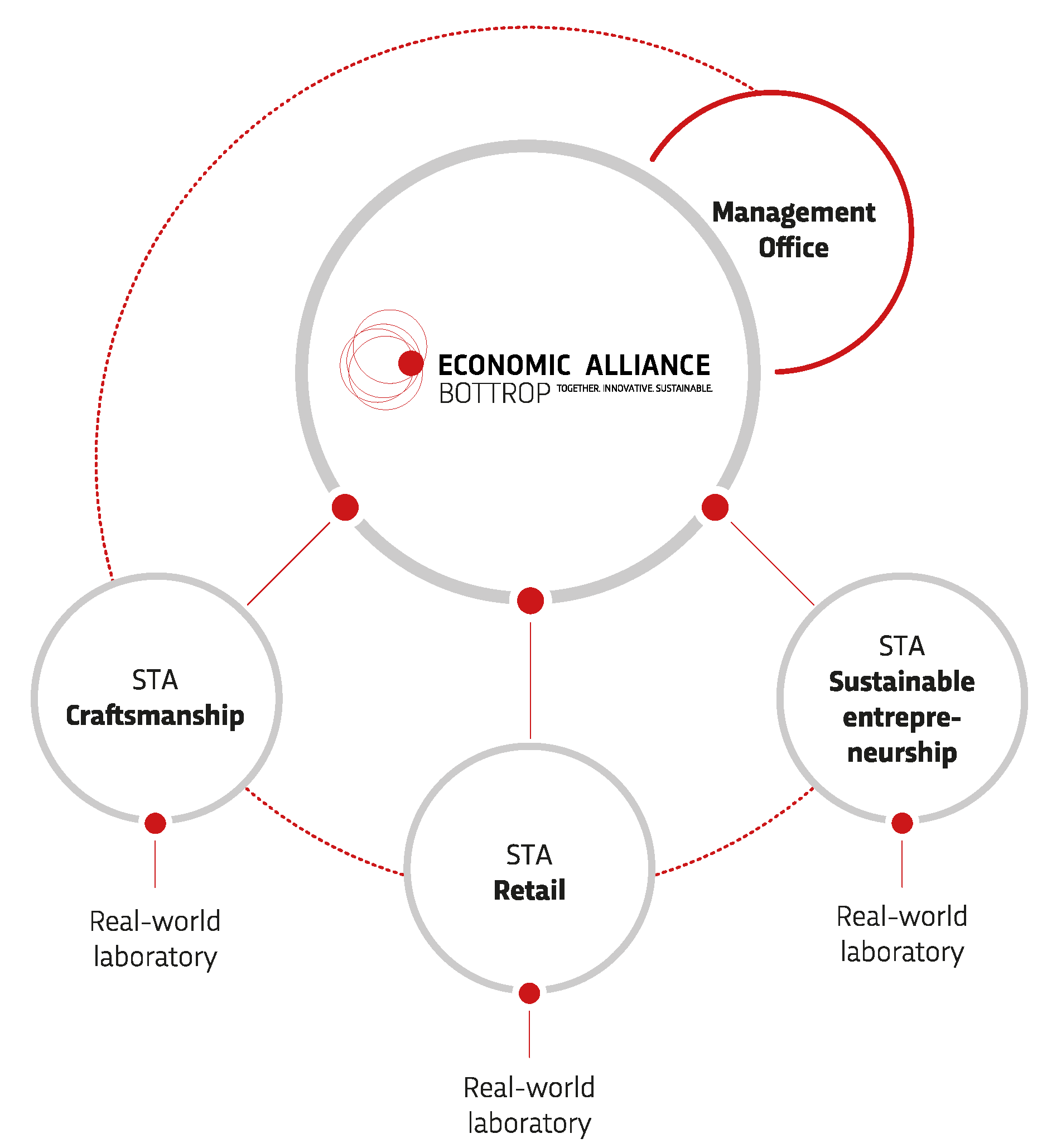 Sustainability 13 00231 g001 Sustainability 13 00231 g001
