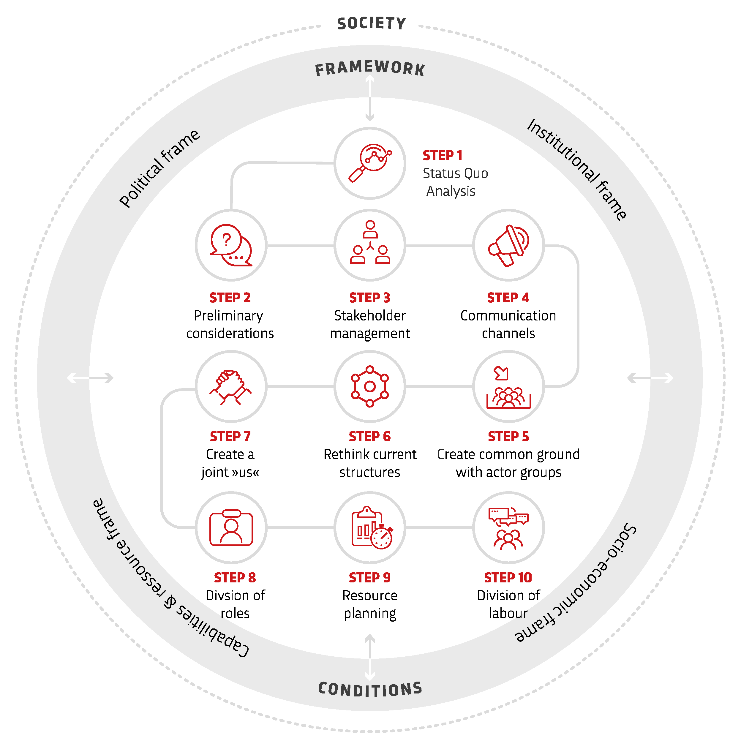 Sustainability 13 00231 g002 Sustainability 13 00231 g002