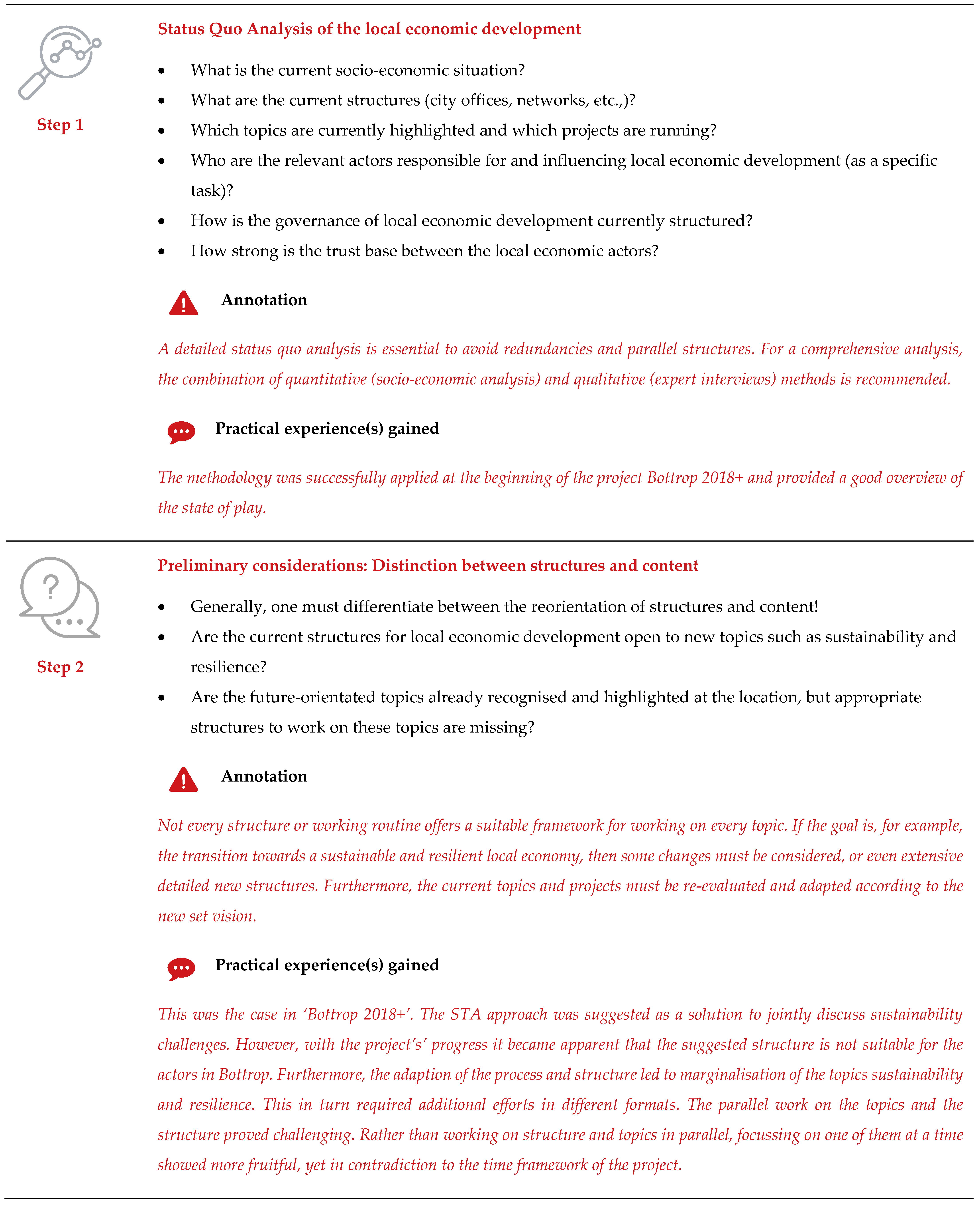 Sustainability 13 00231 g0a2a Sustainability 13 00231 g0a2a