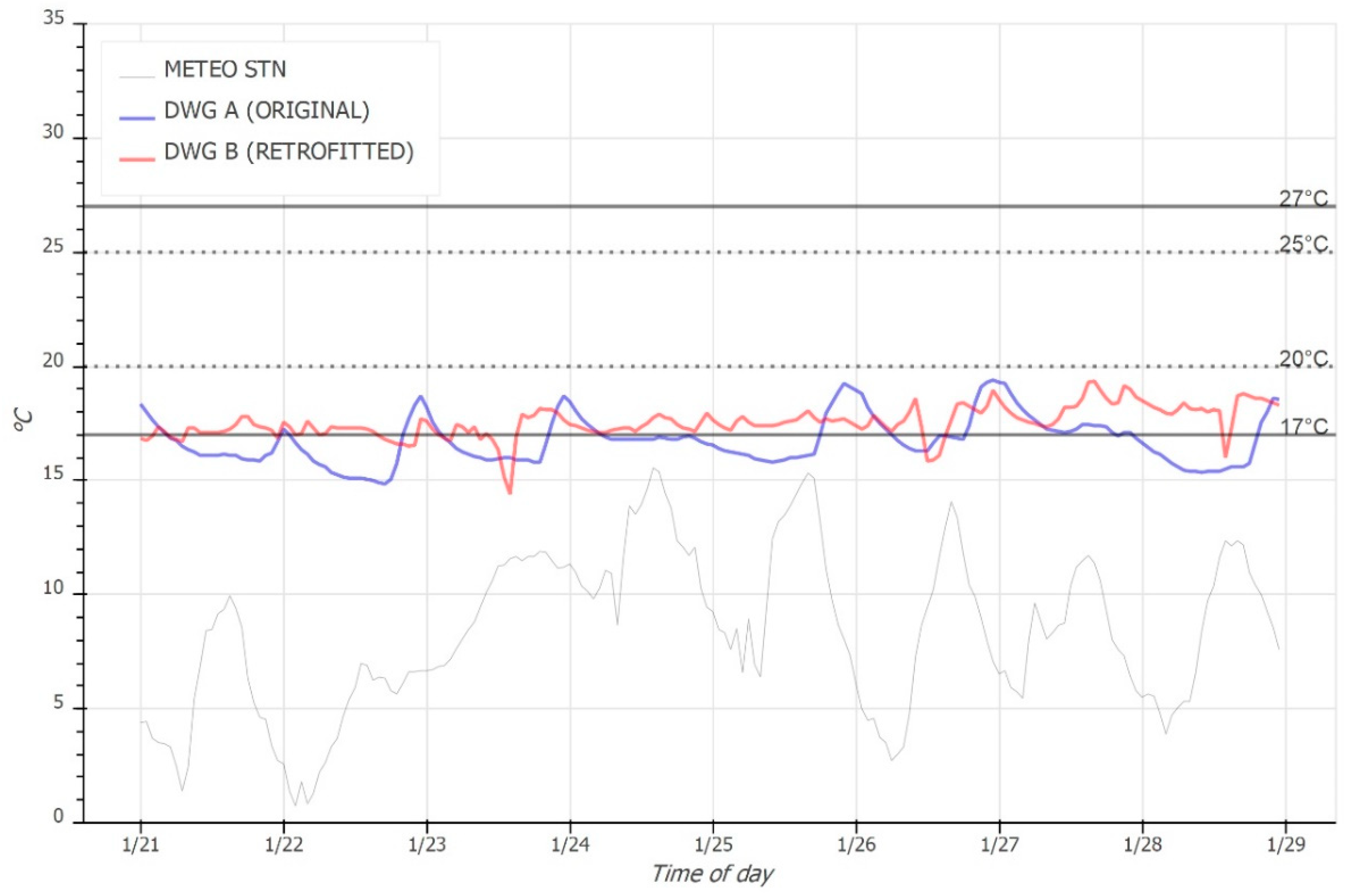 Sustainability 13 00235 g006