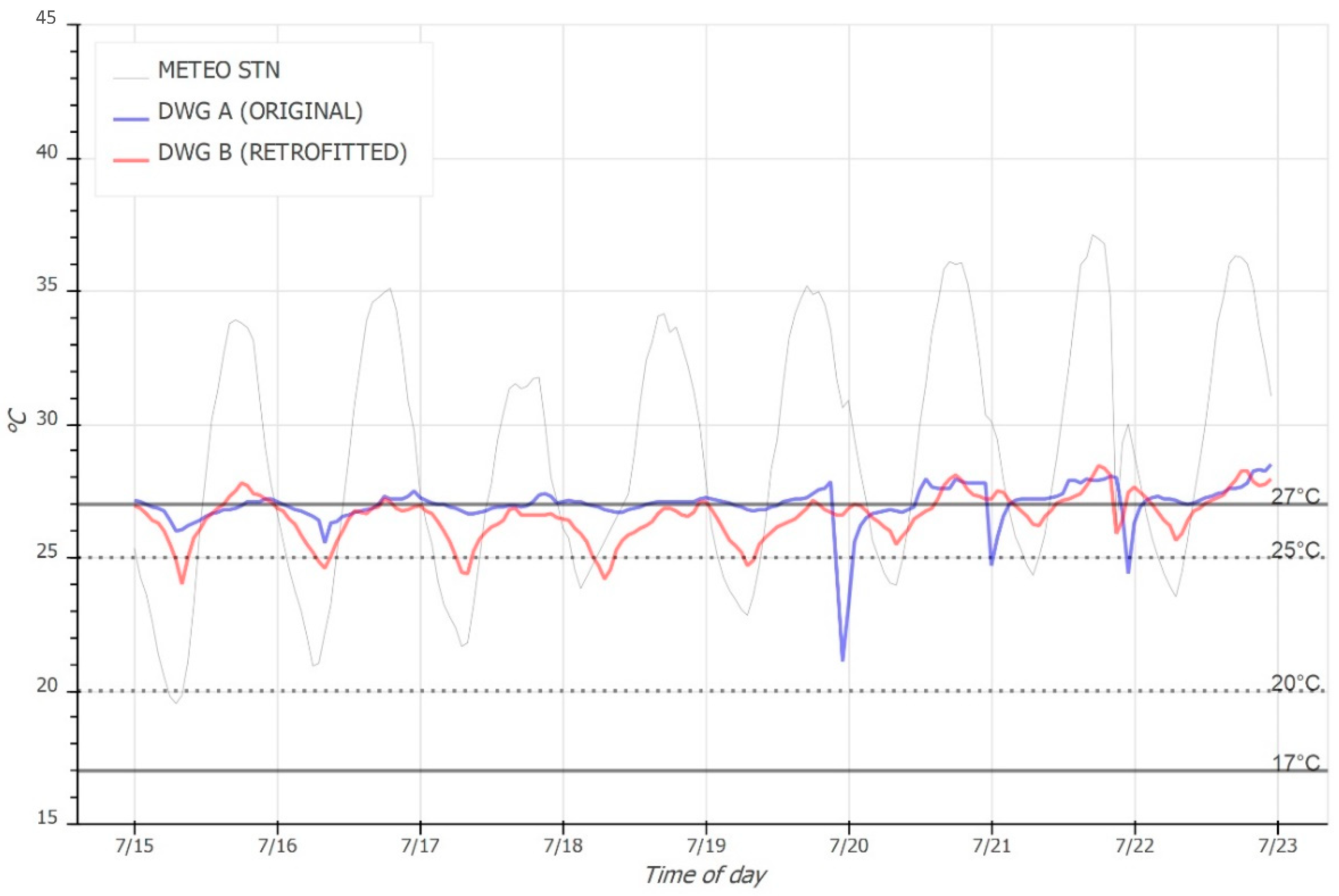 Sustainability 13 00235 g007