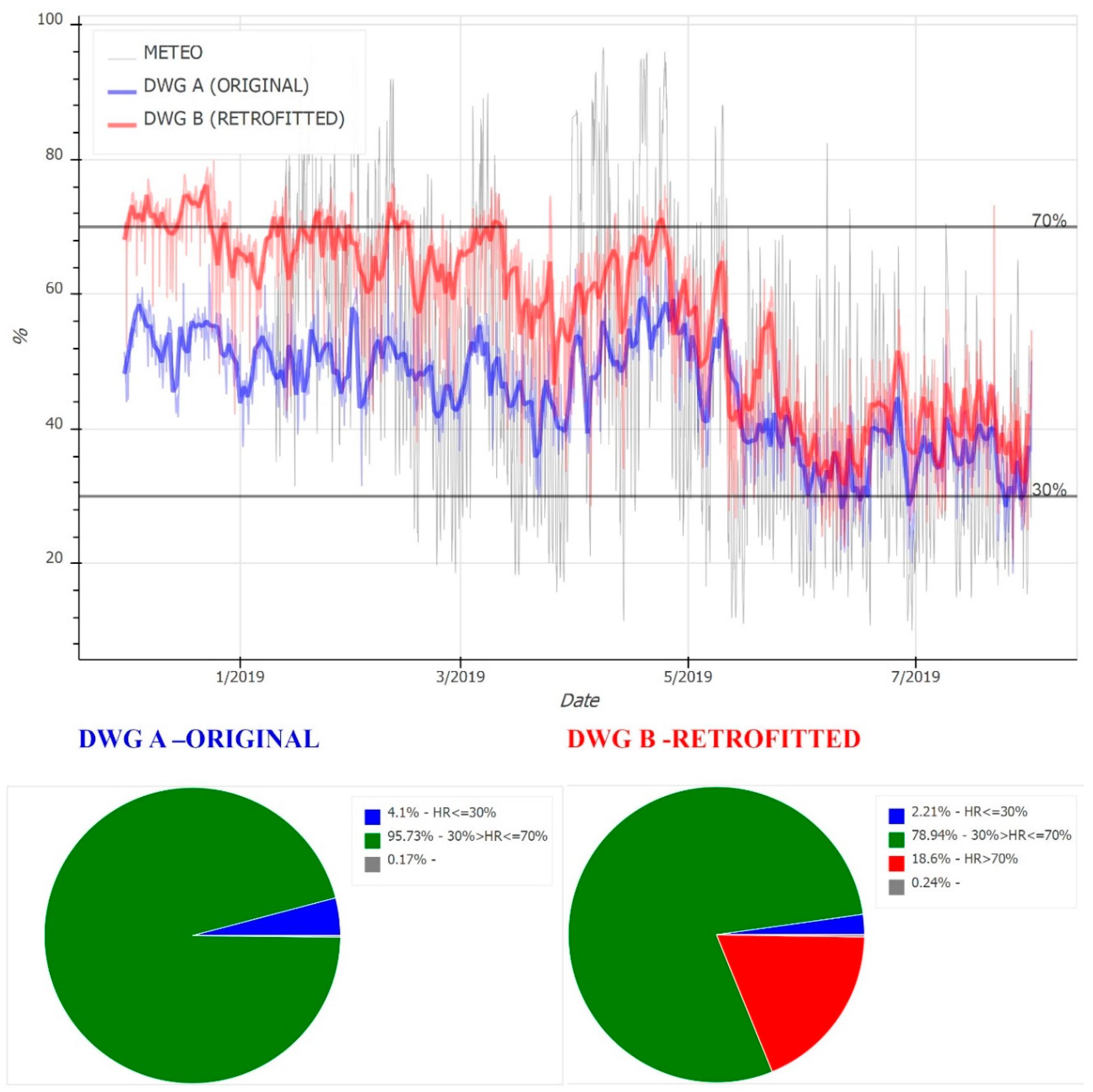 Sustainability 13 00235 g009
