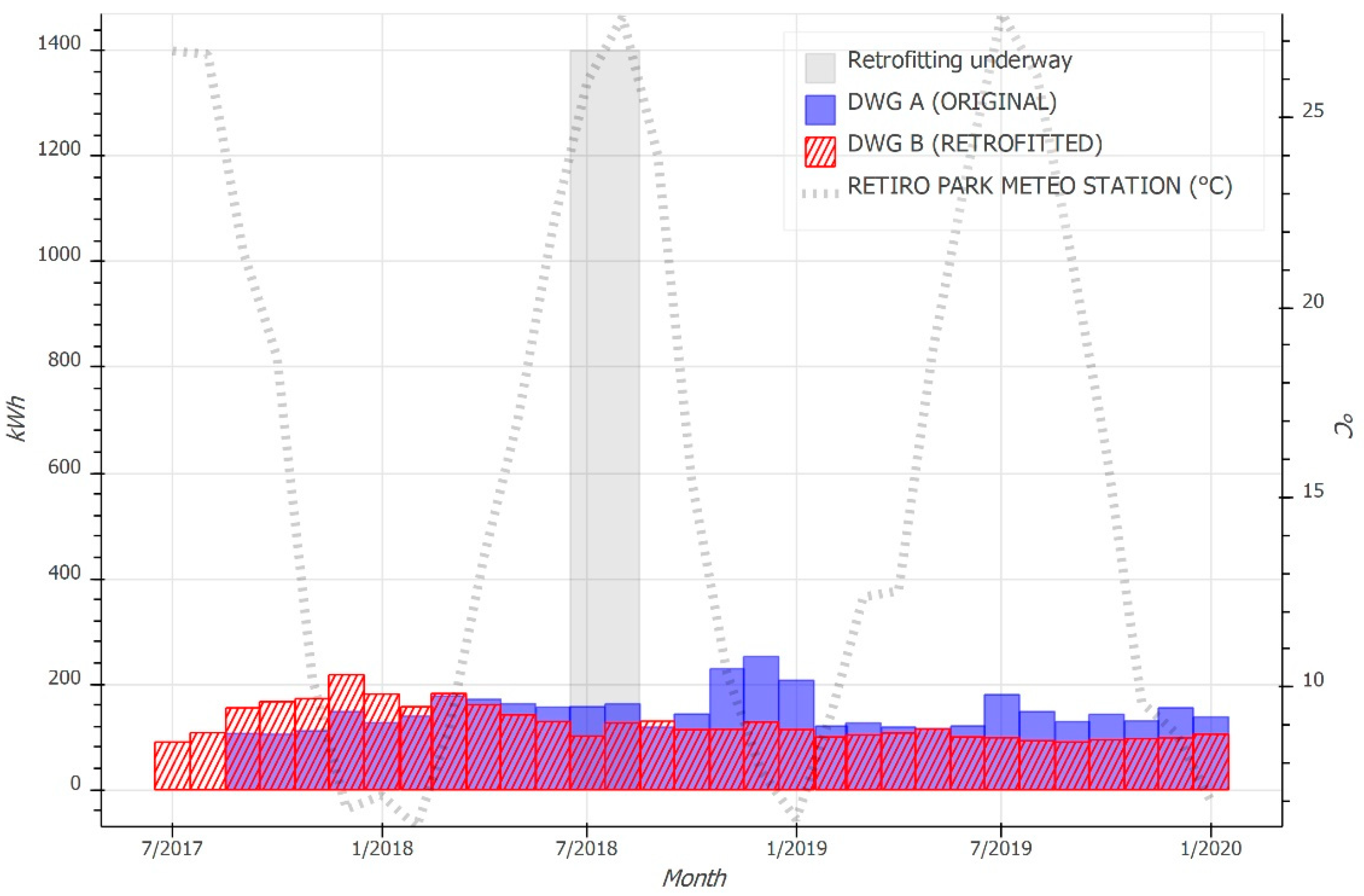 Sustainability 13 00235 g015