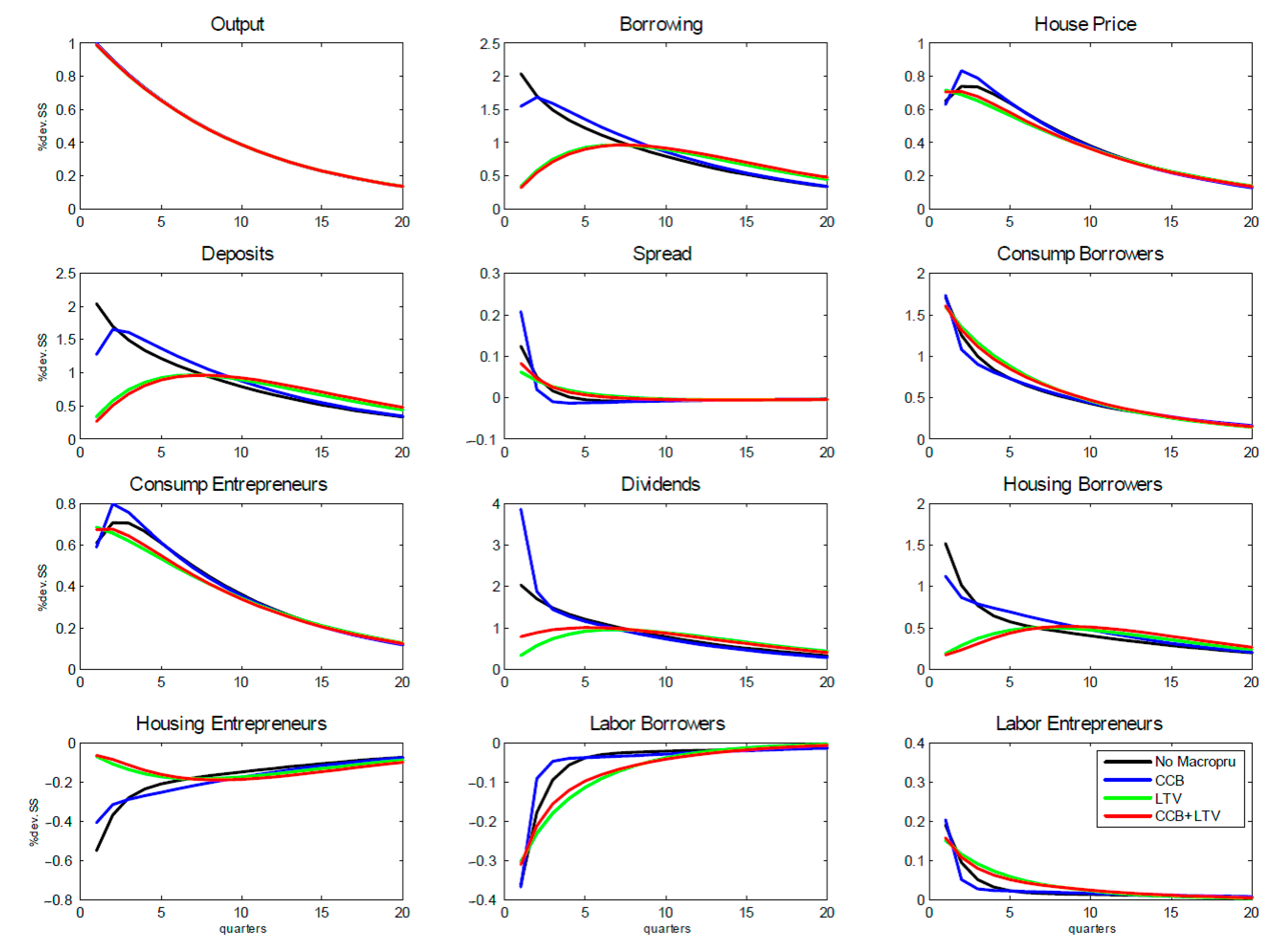 Sustainability 13 00236 g001
