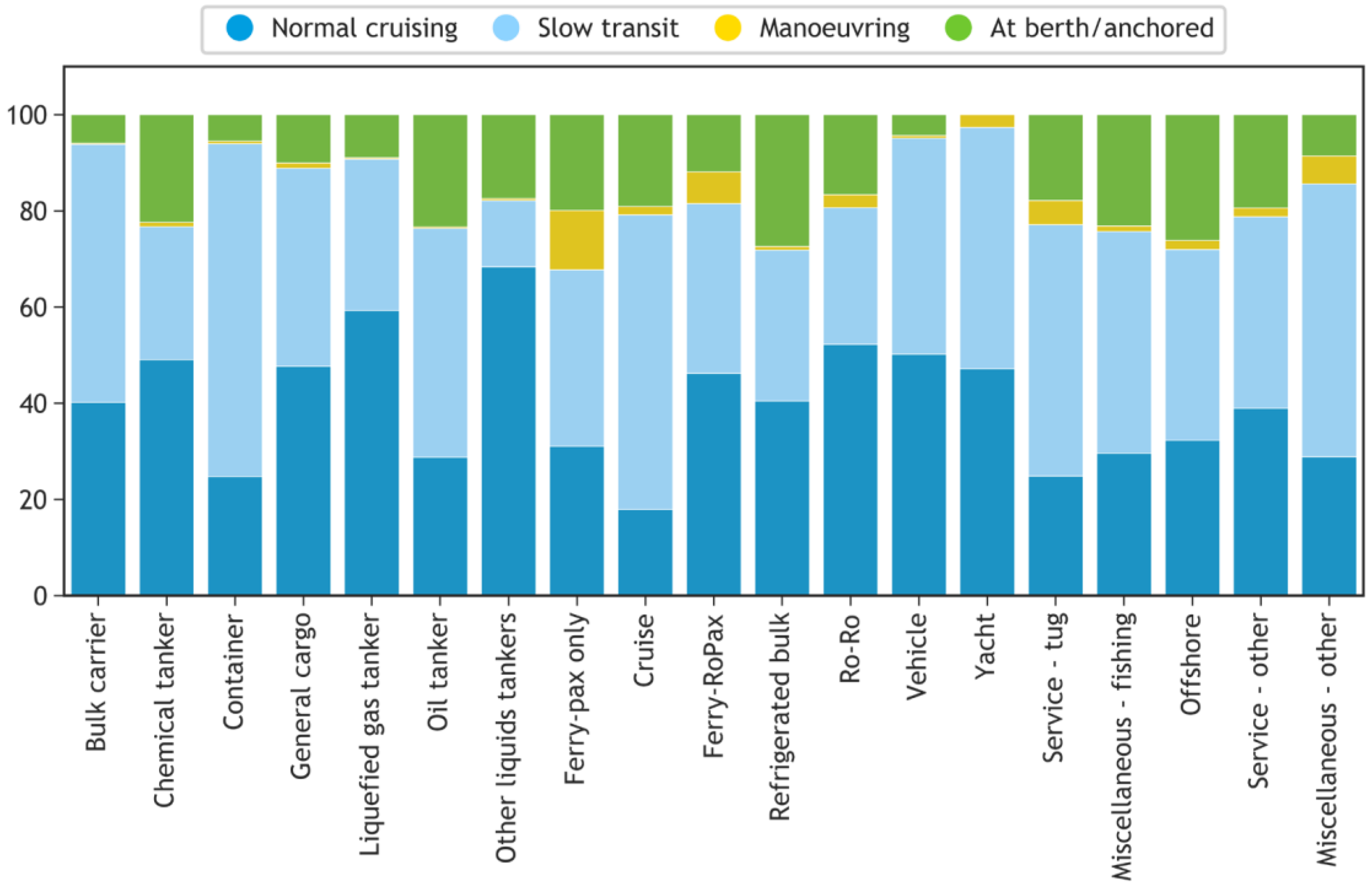 Sustainability 13 00237 g004