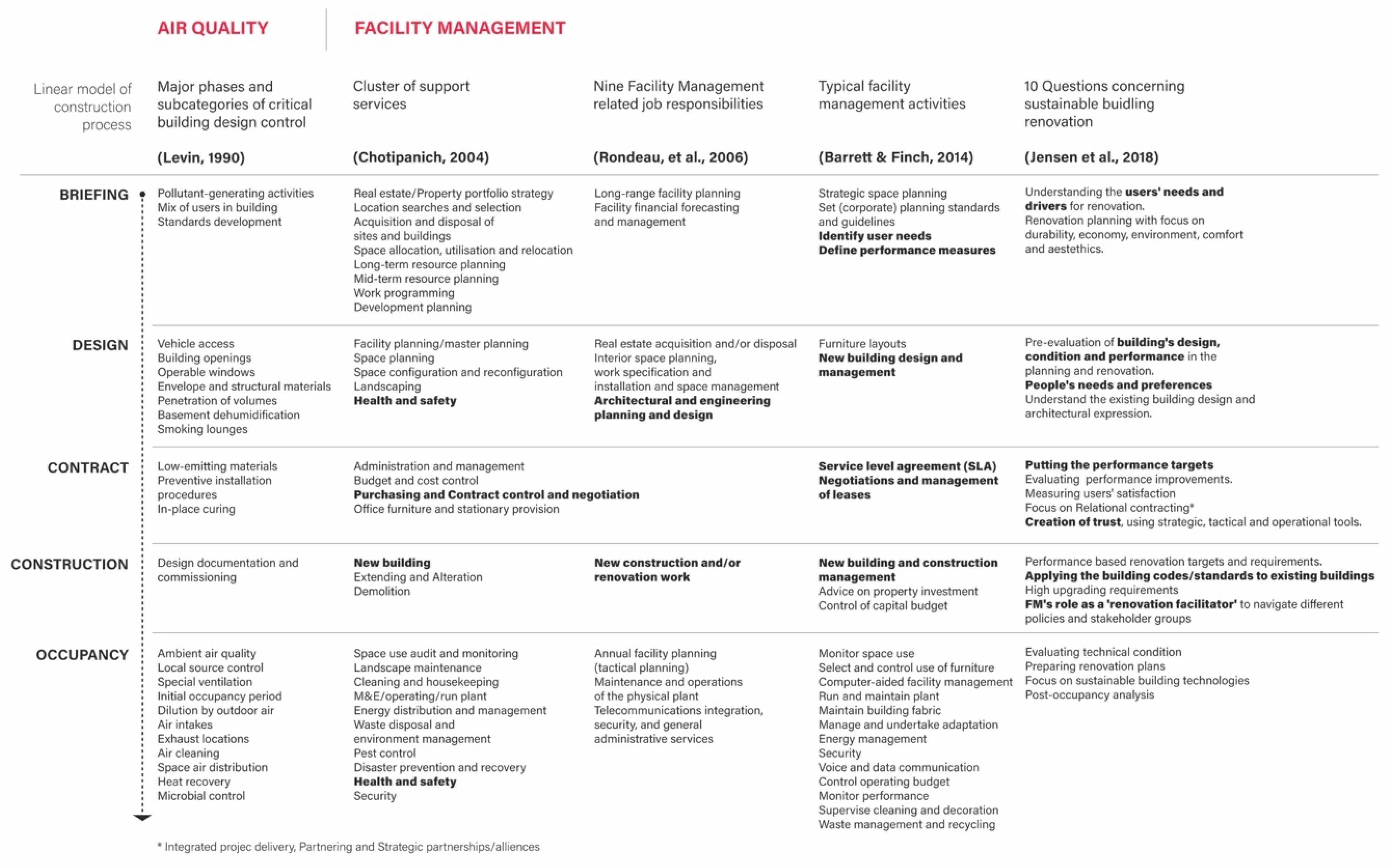 Sustainability 13 00240 g002