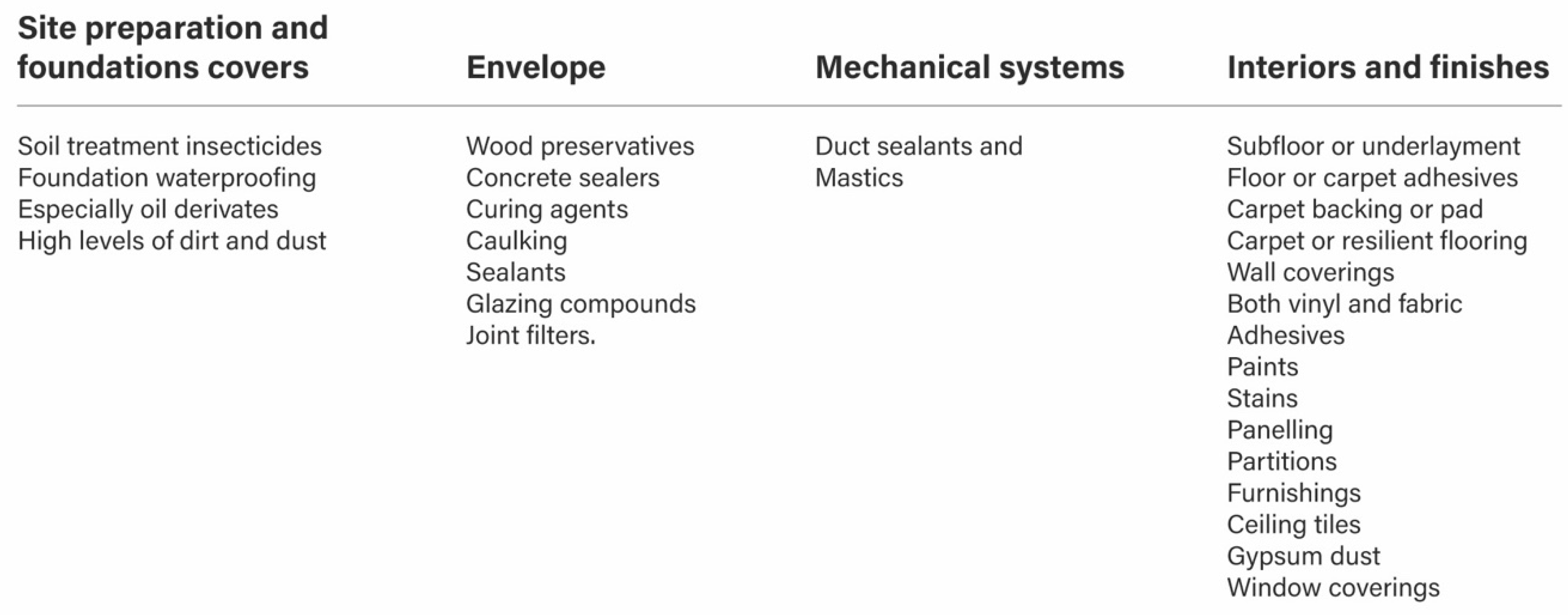 Sustainability 13 00240 g003