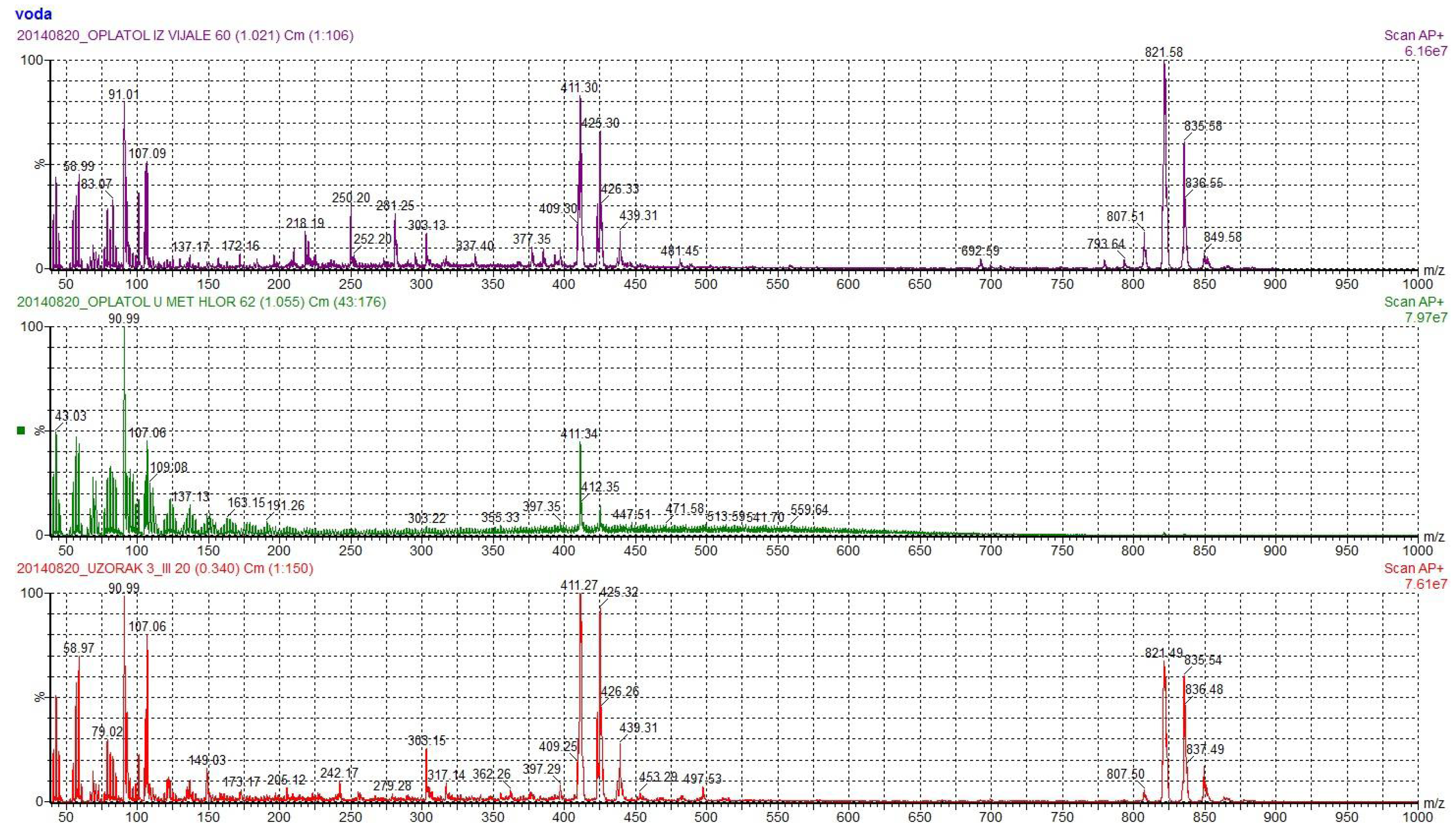 Sustainability 13 00240 g006