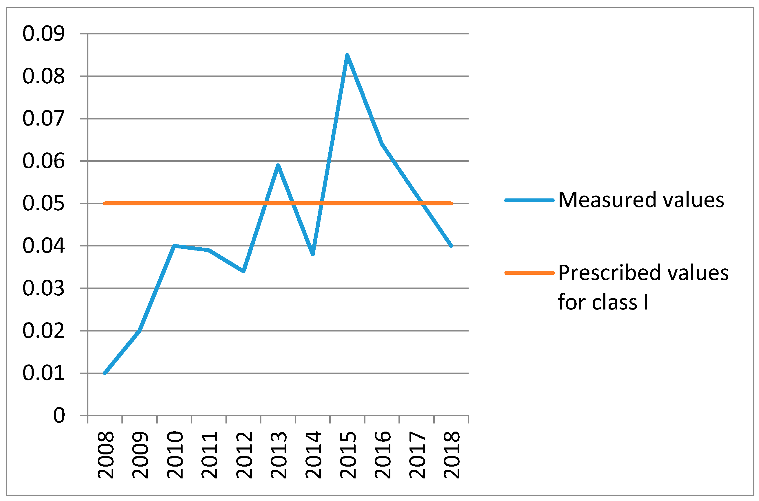 Sustainability 13 00241 g002 Sustainability 13 00241 g002