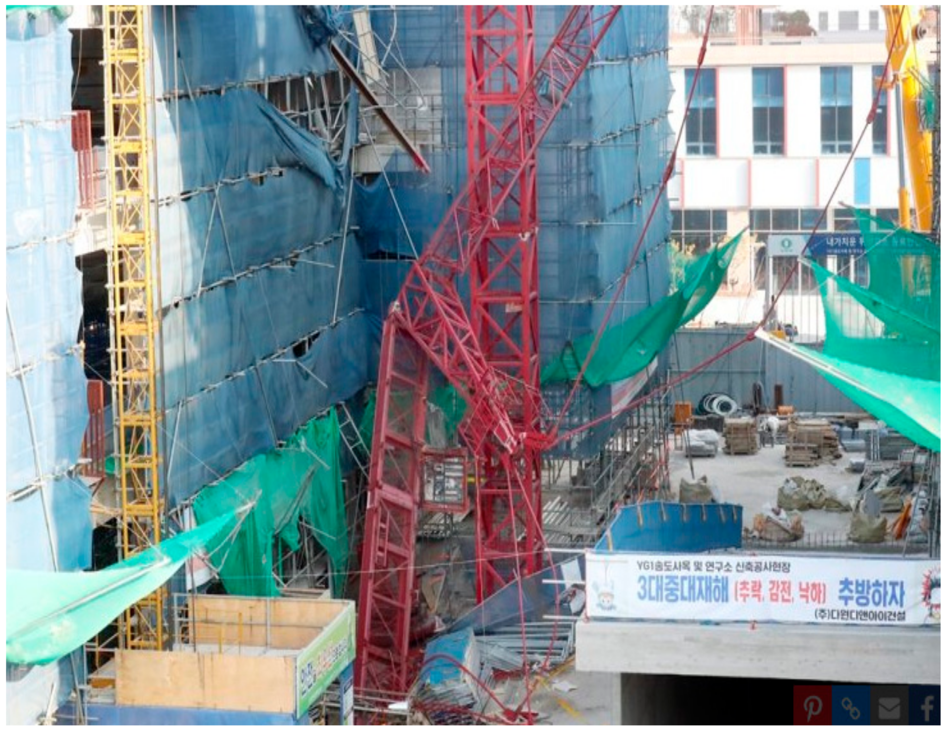 Sustainability 13 00242 g001 Sustainability 13 00242 g001