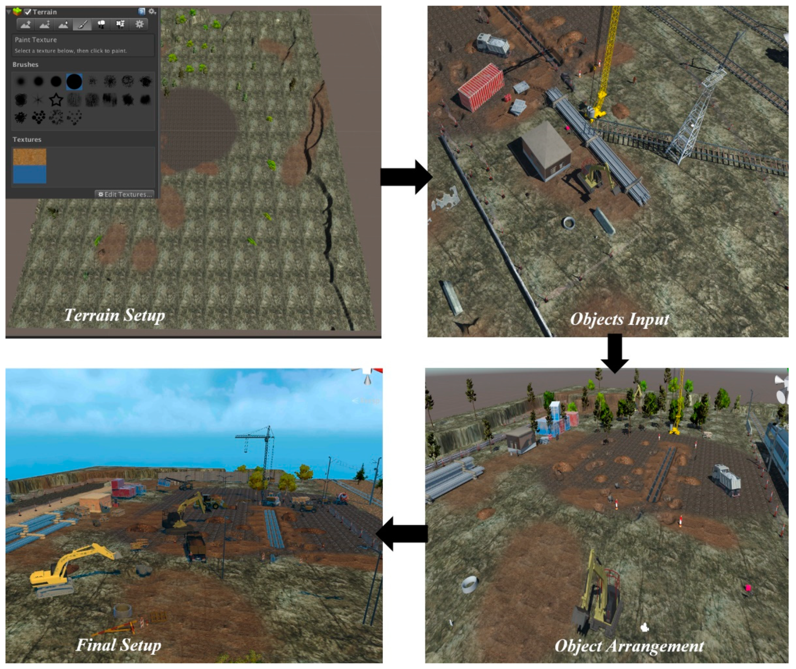 Sustainability 13 00243 g004 Sustainability 13 00243 g004