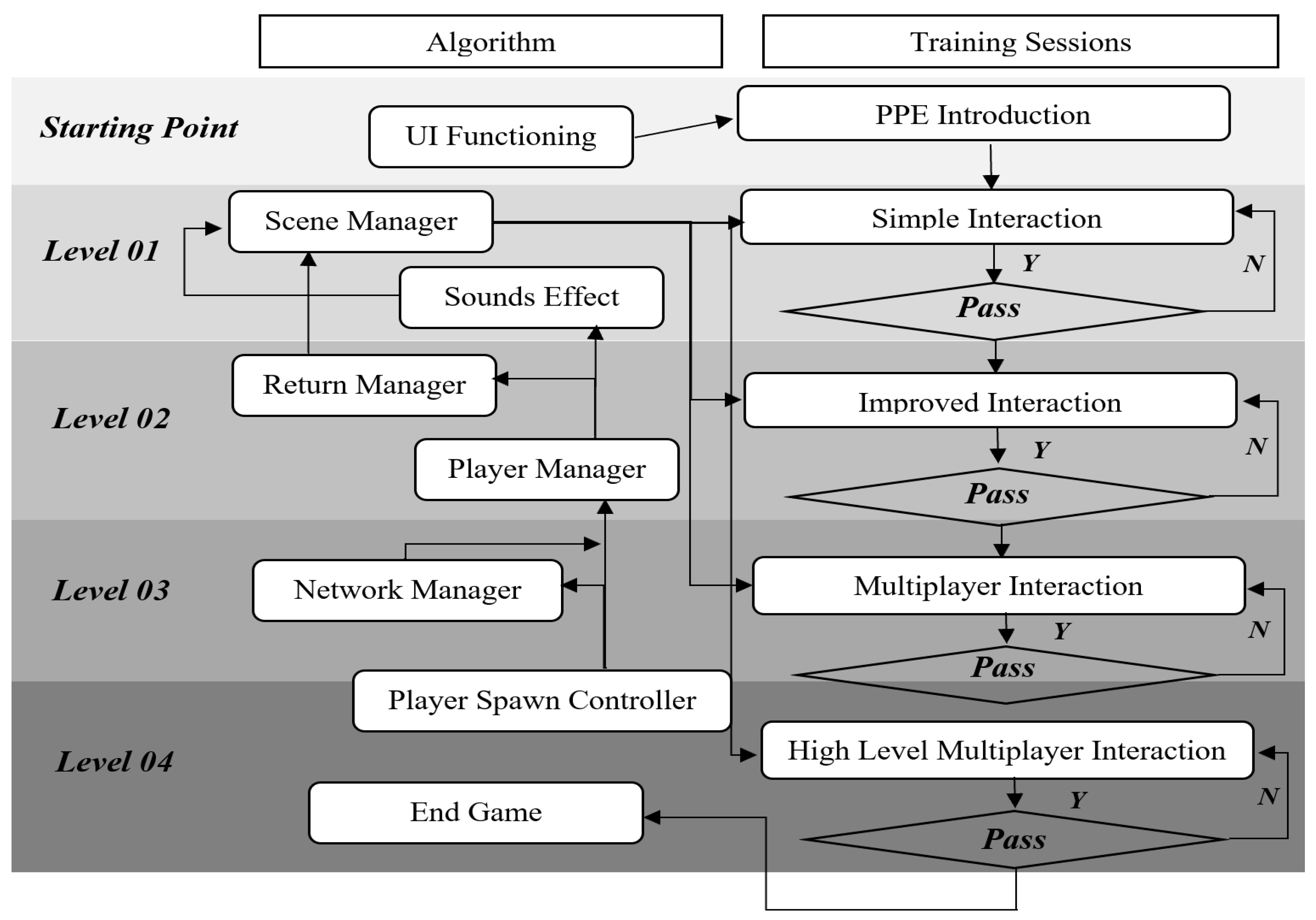Sustainability 13 00243 g006 Sustainability 13 00243 g006