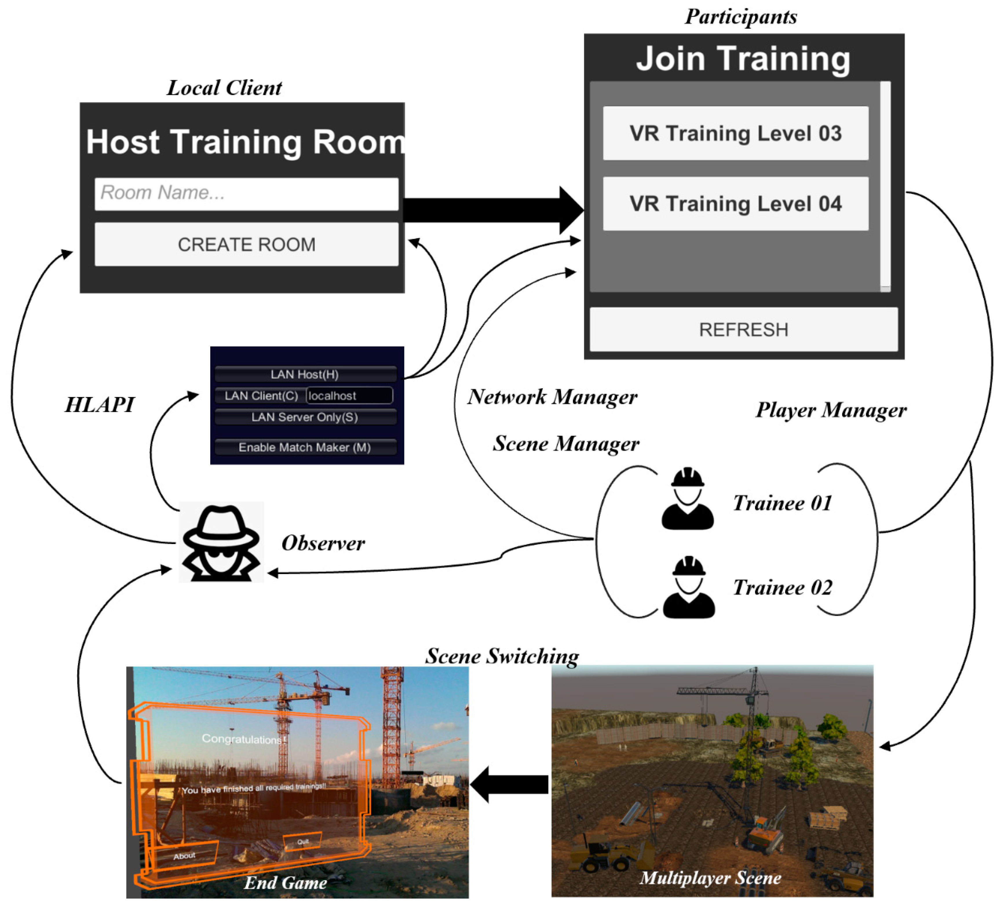Sustainability 13 00243 g007 Sustainability 13 00243 g007
