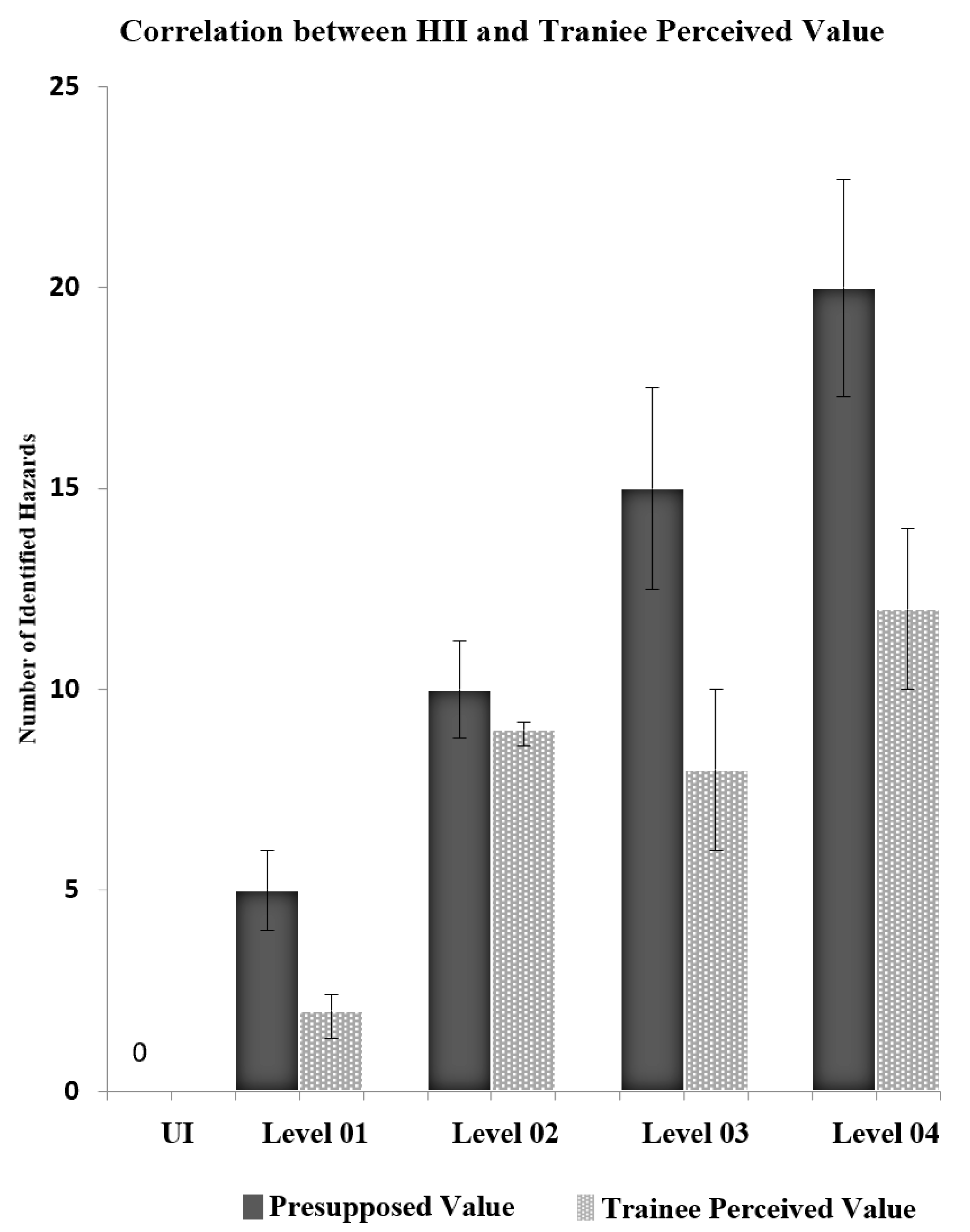 Sustainability 13 00243 g011 Sustainability 13 00243 g011