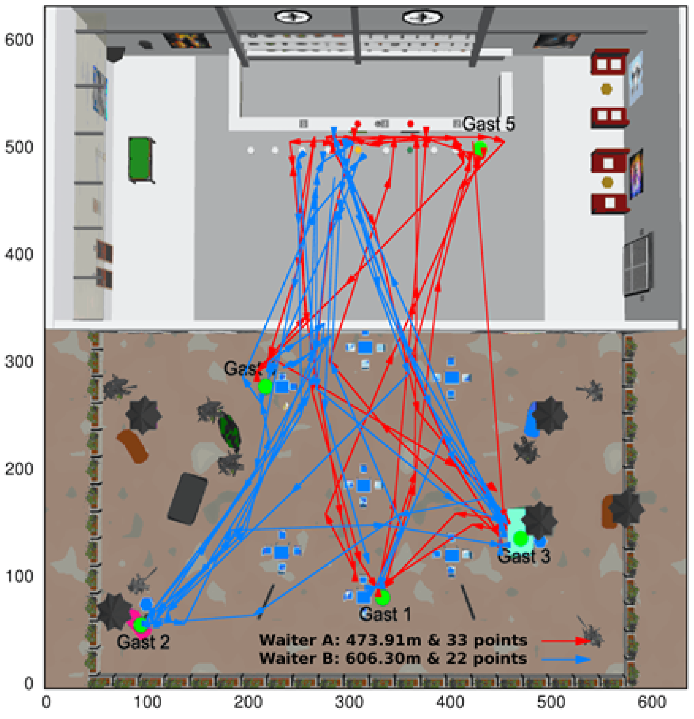 Sustainability 13 00244 g006