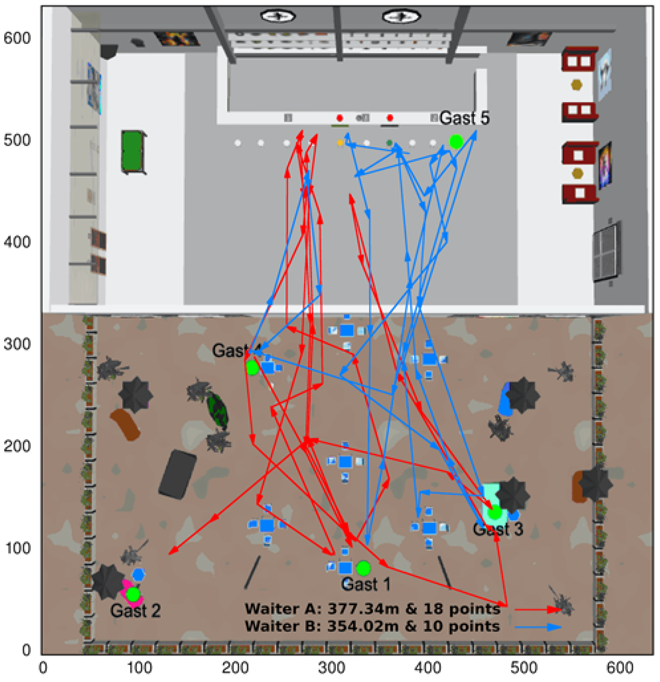 Sustainability 13 00244 g007