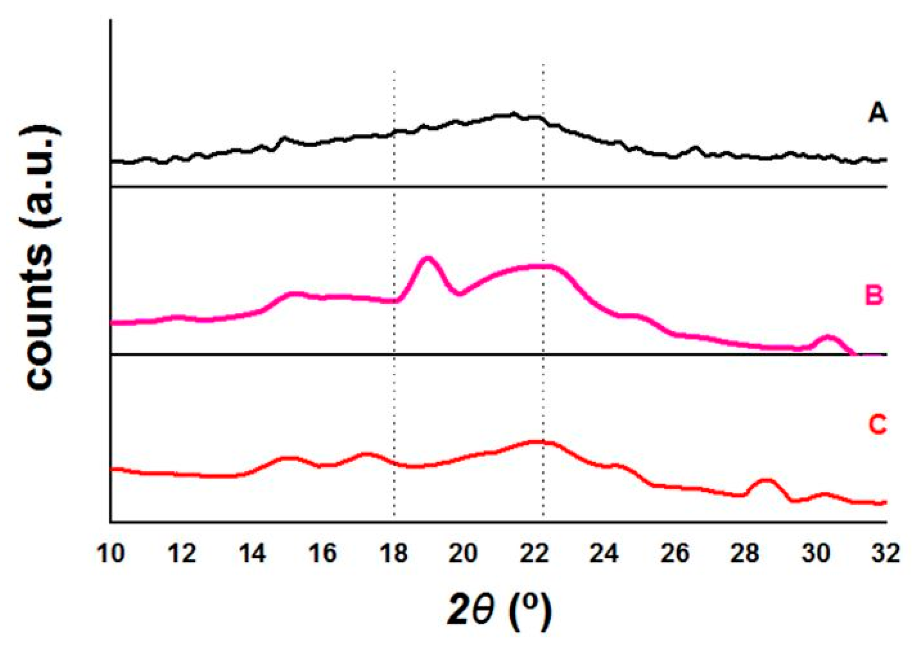 Sustainability 13 00245 g003 Sustainability 13 00245 g003