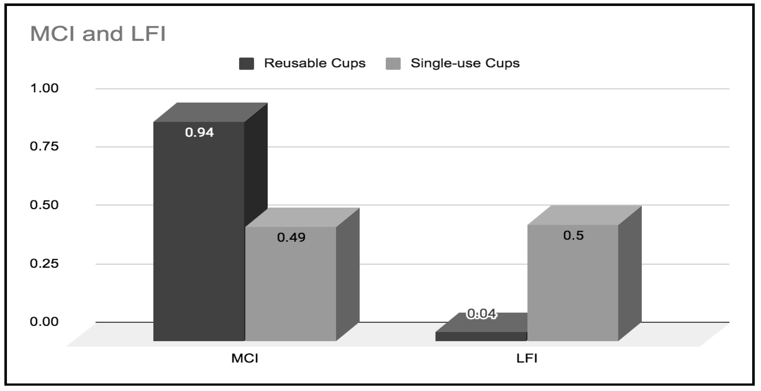 Sustainability 13 00247 g013