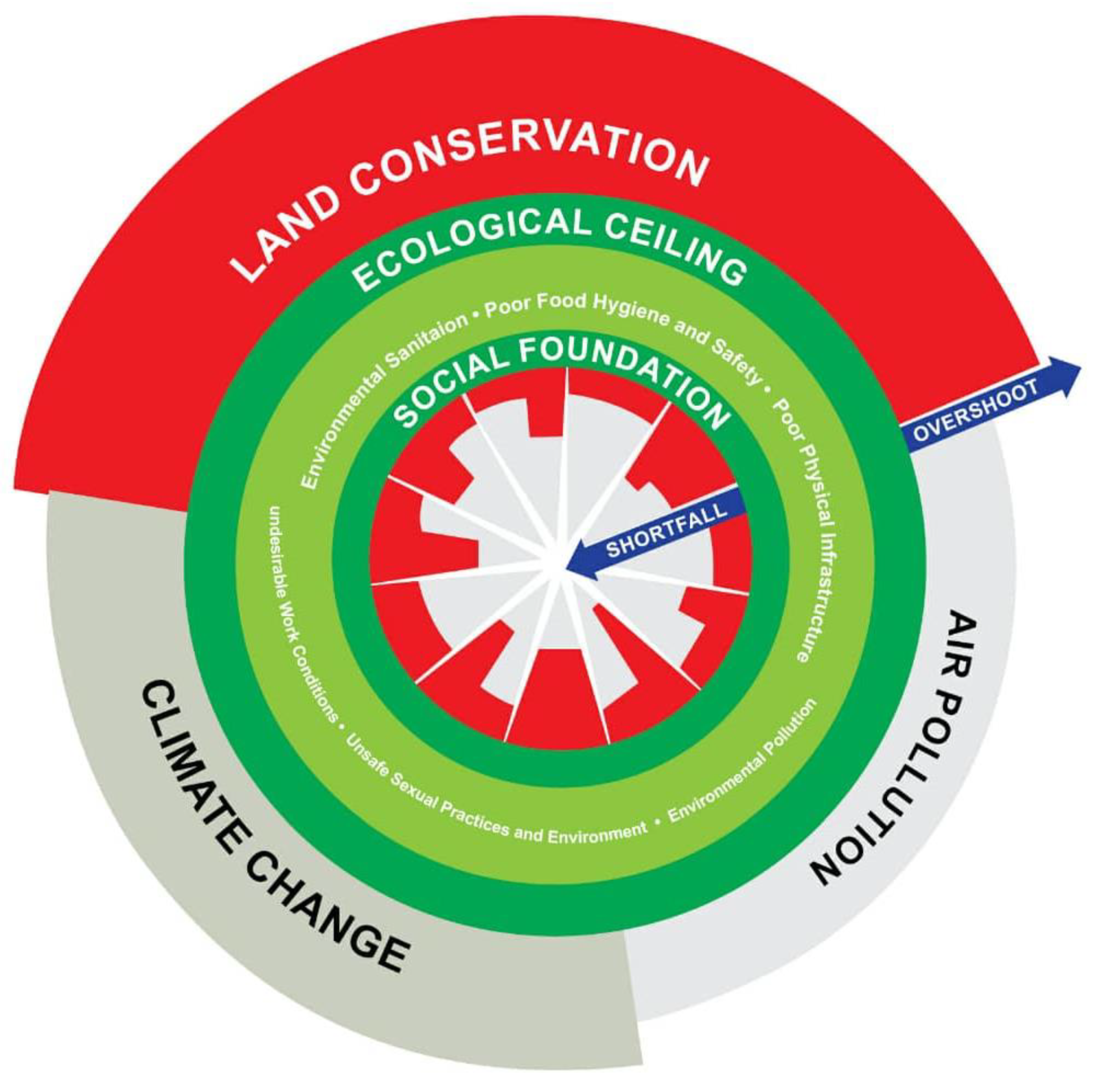 Sustainability 13 00248 g001