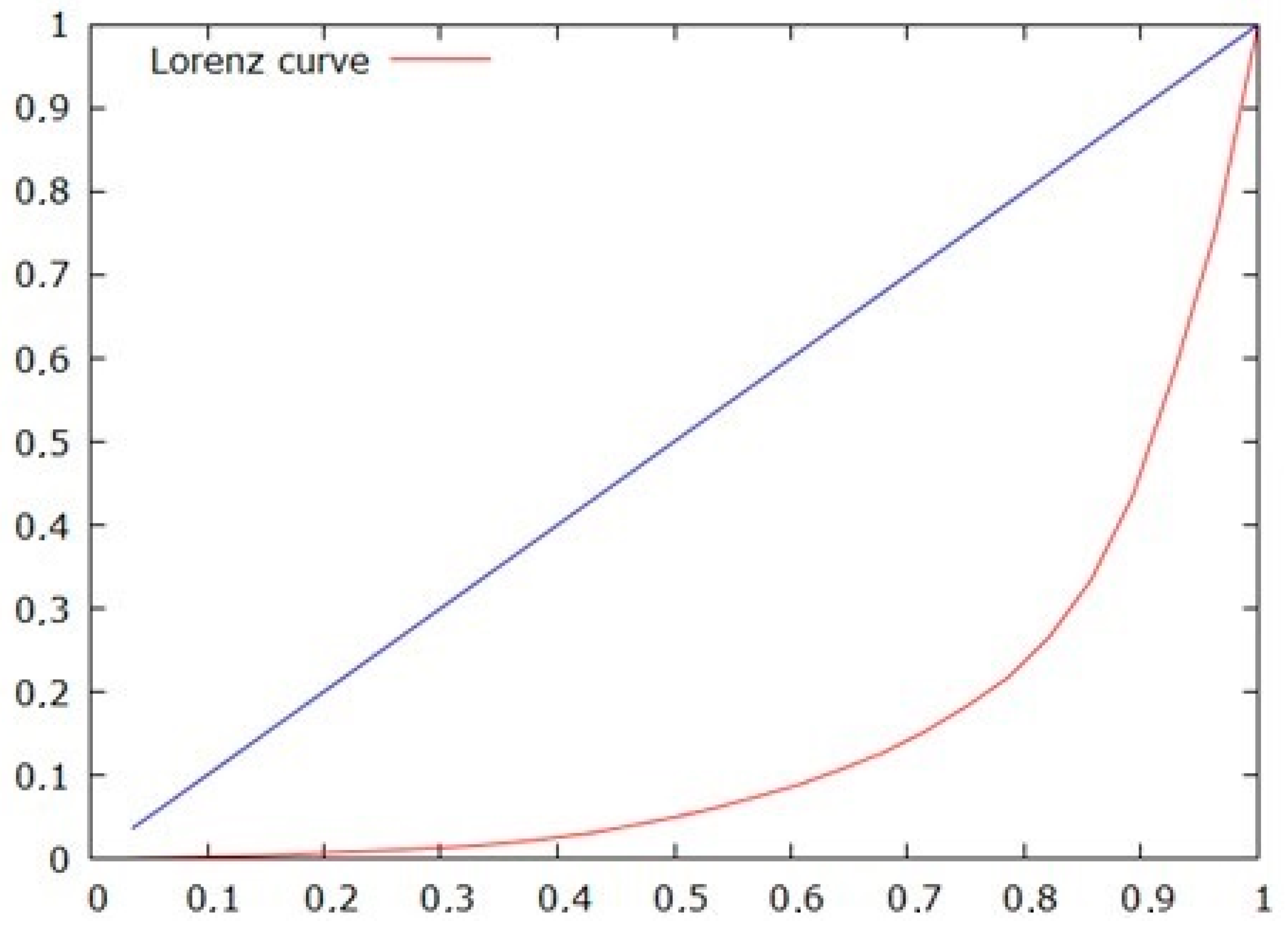 Sustainability 13 00251 g001