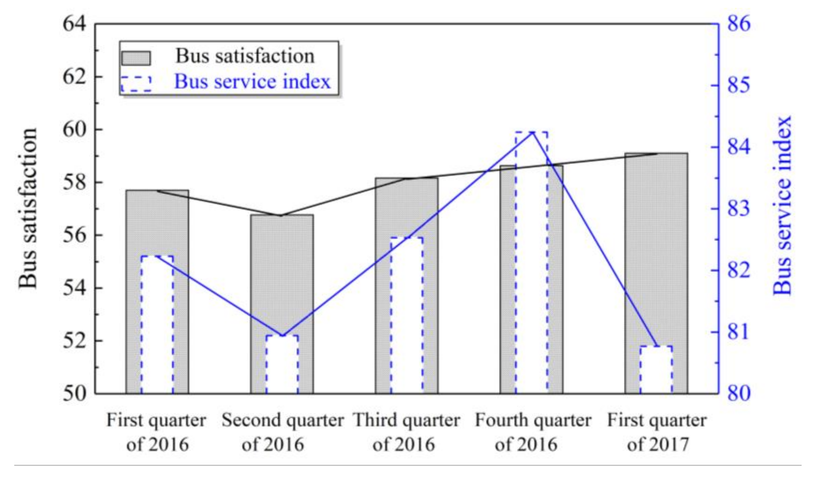 Sustainability 13 00254 g004