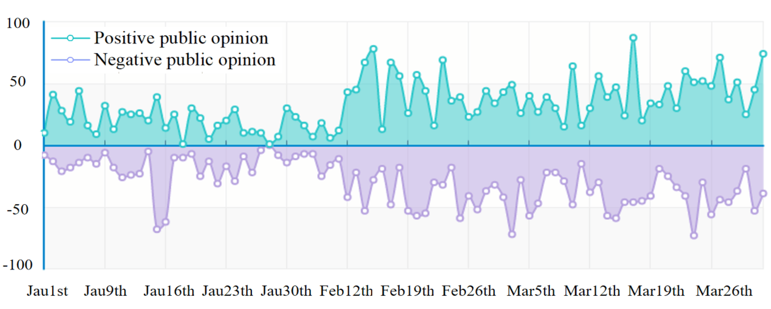 Sustainability 13 00254 g006