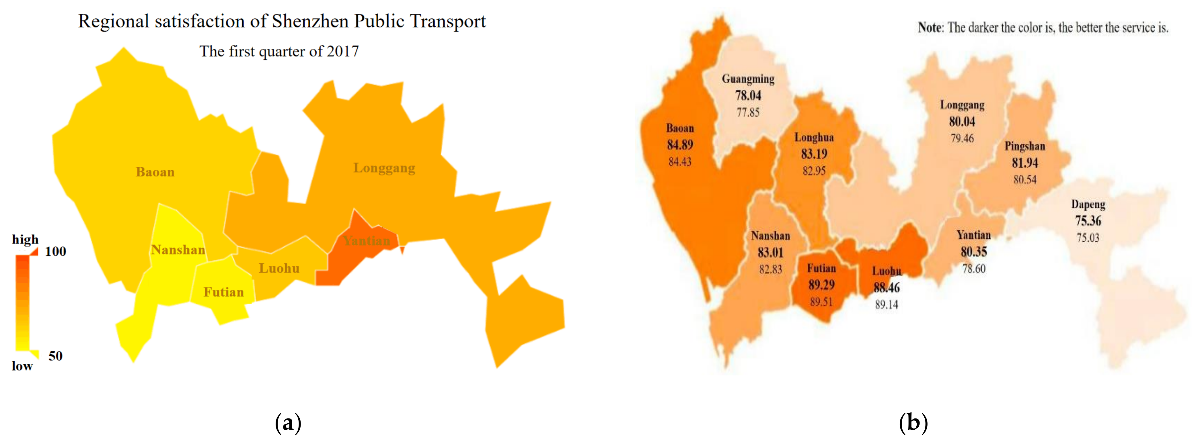 Sustainability 13 00254 g007