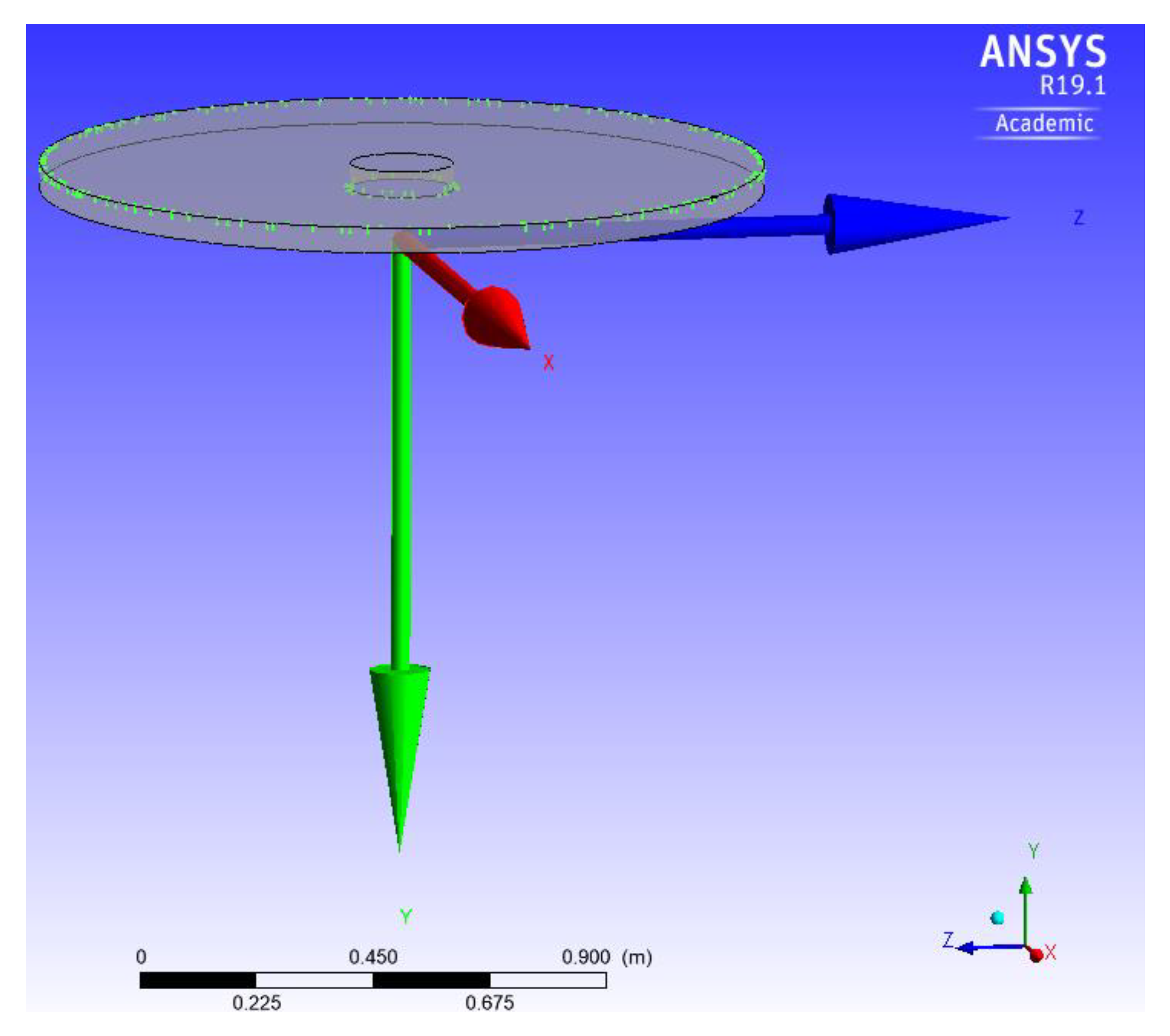 Sustainability 13 00255 g005