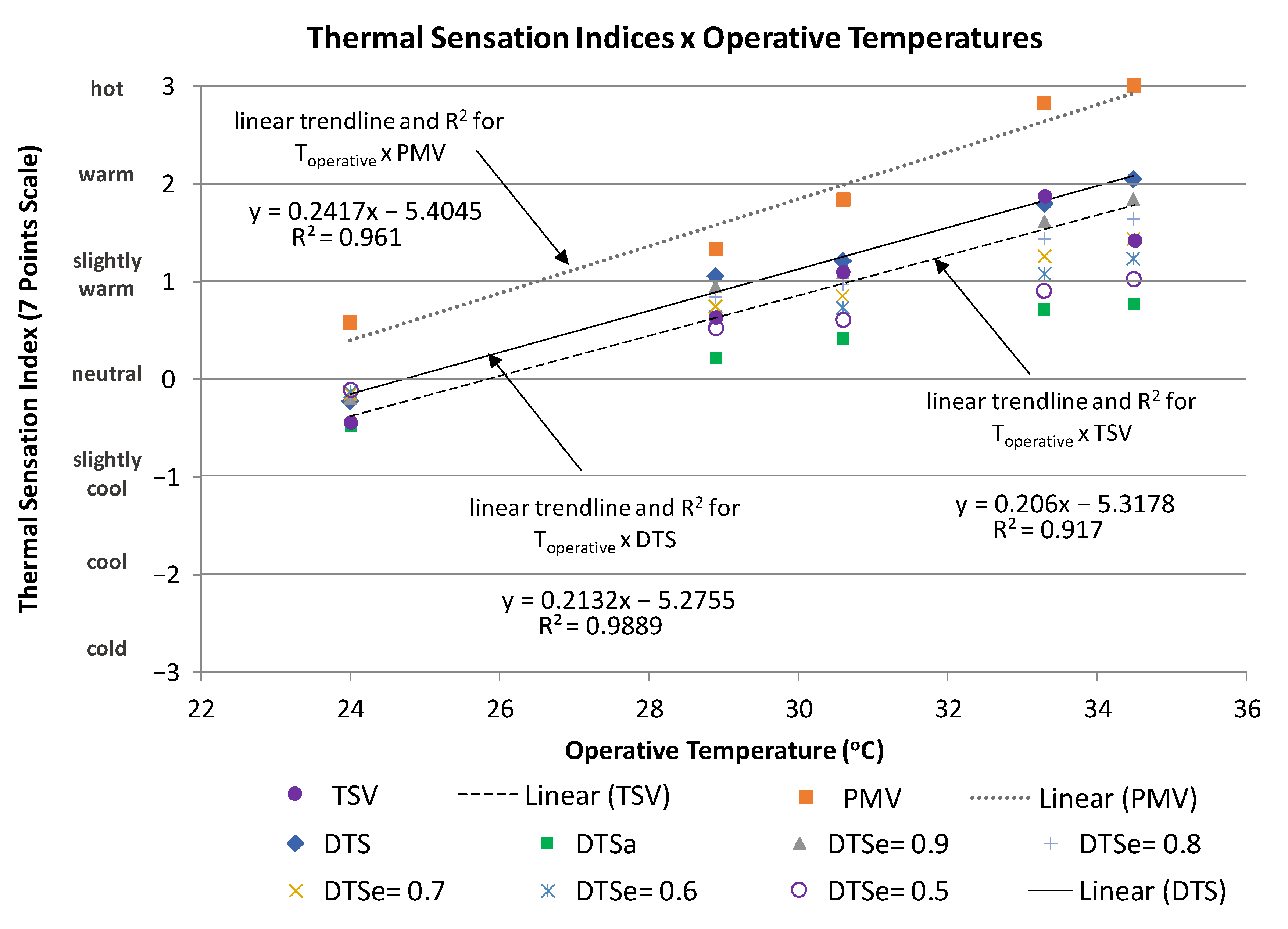 Sustainability 13 00255 g009
