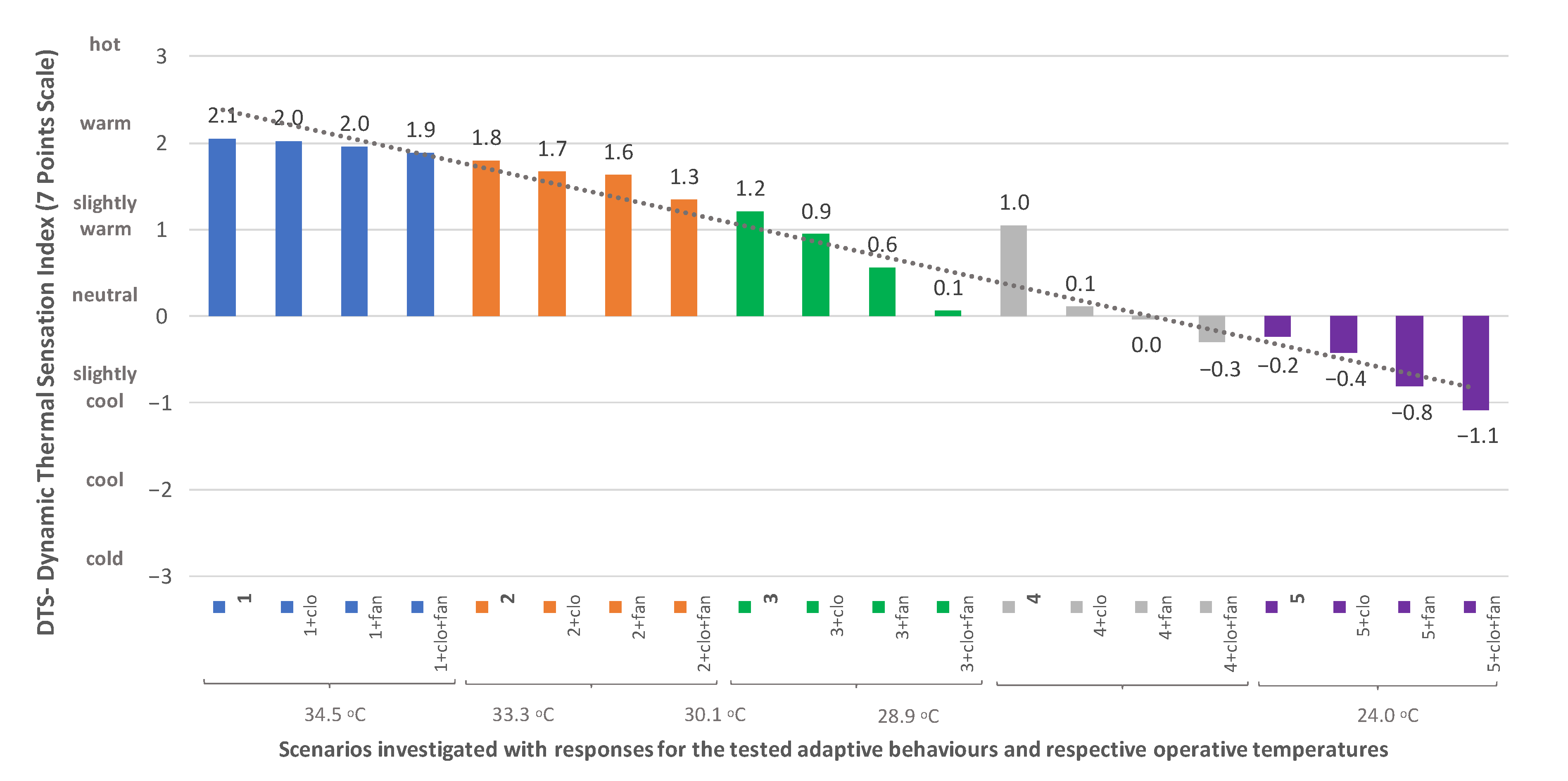 Sustainability 13 00255 g010