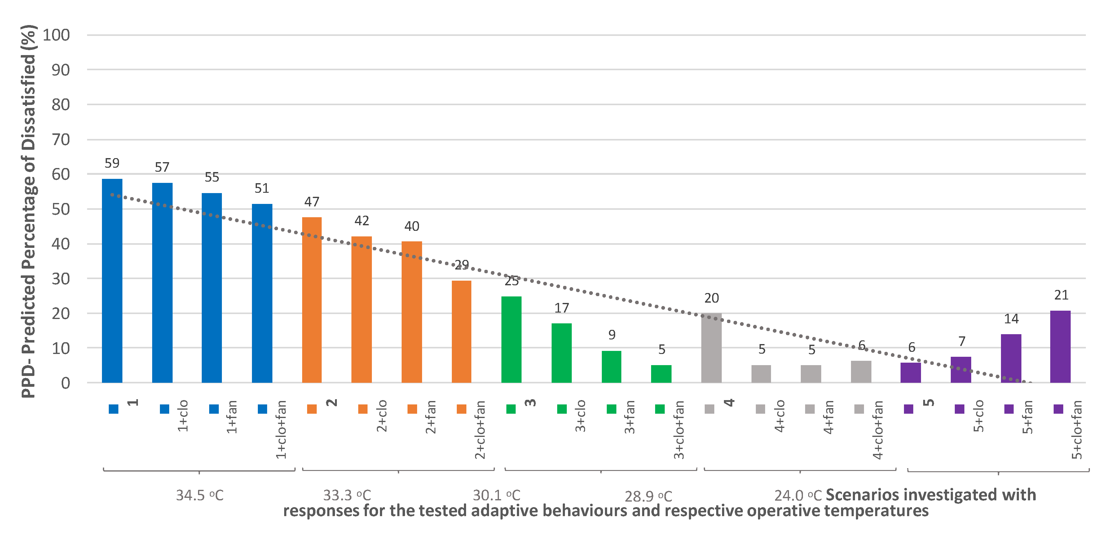 Sustainability 13 00255 g013