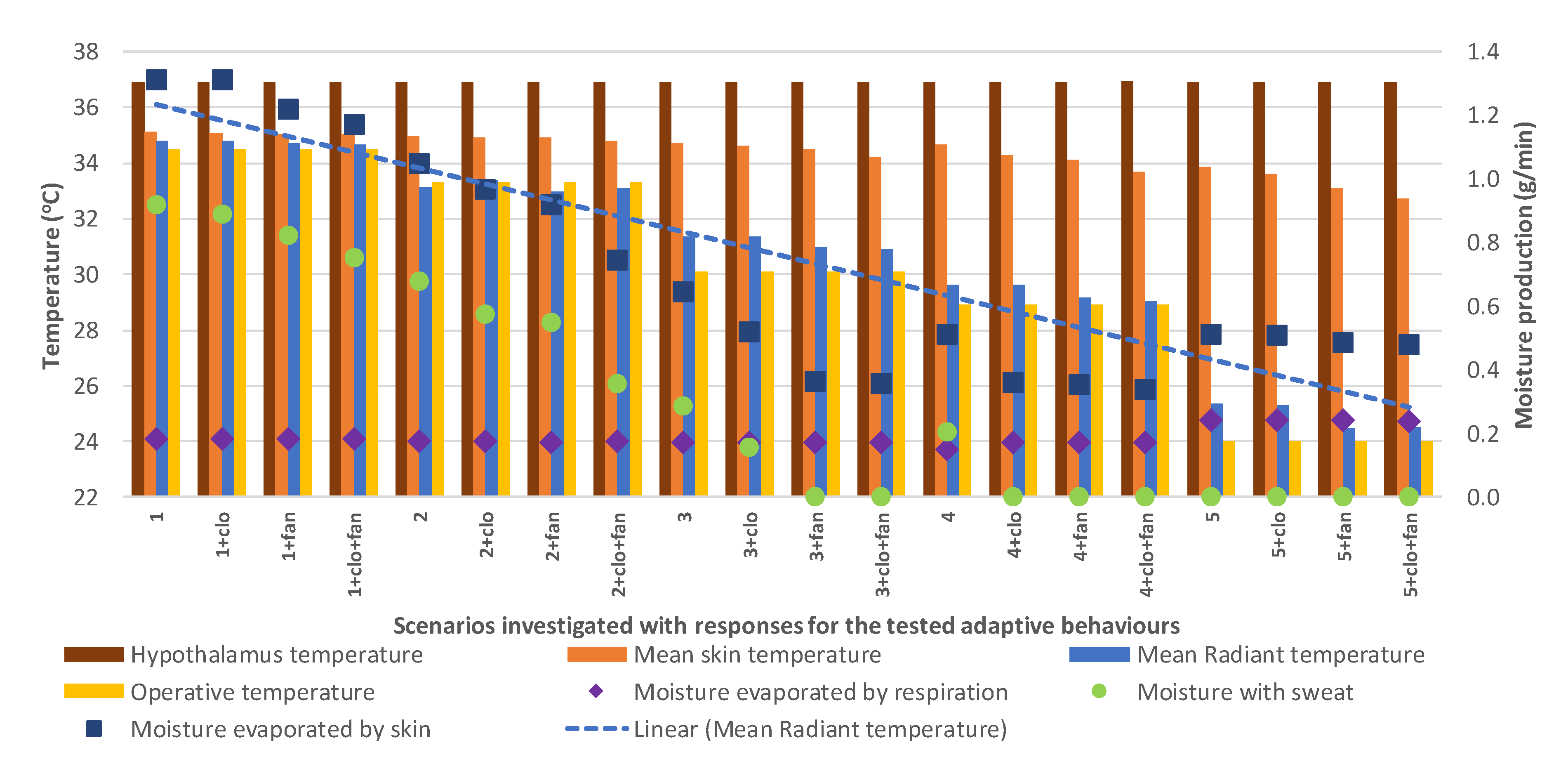 Sustainability 13 00255 g014