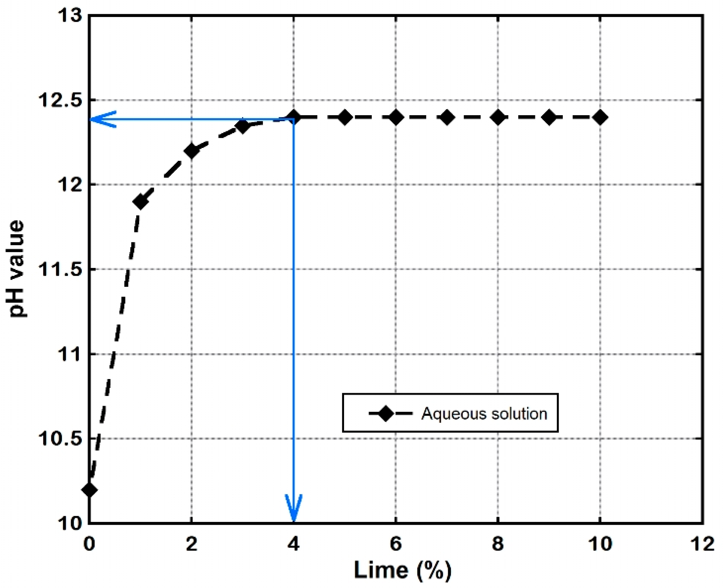Sustainability 13 00257 g001