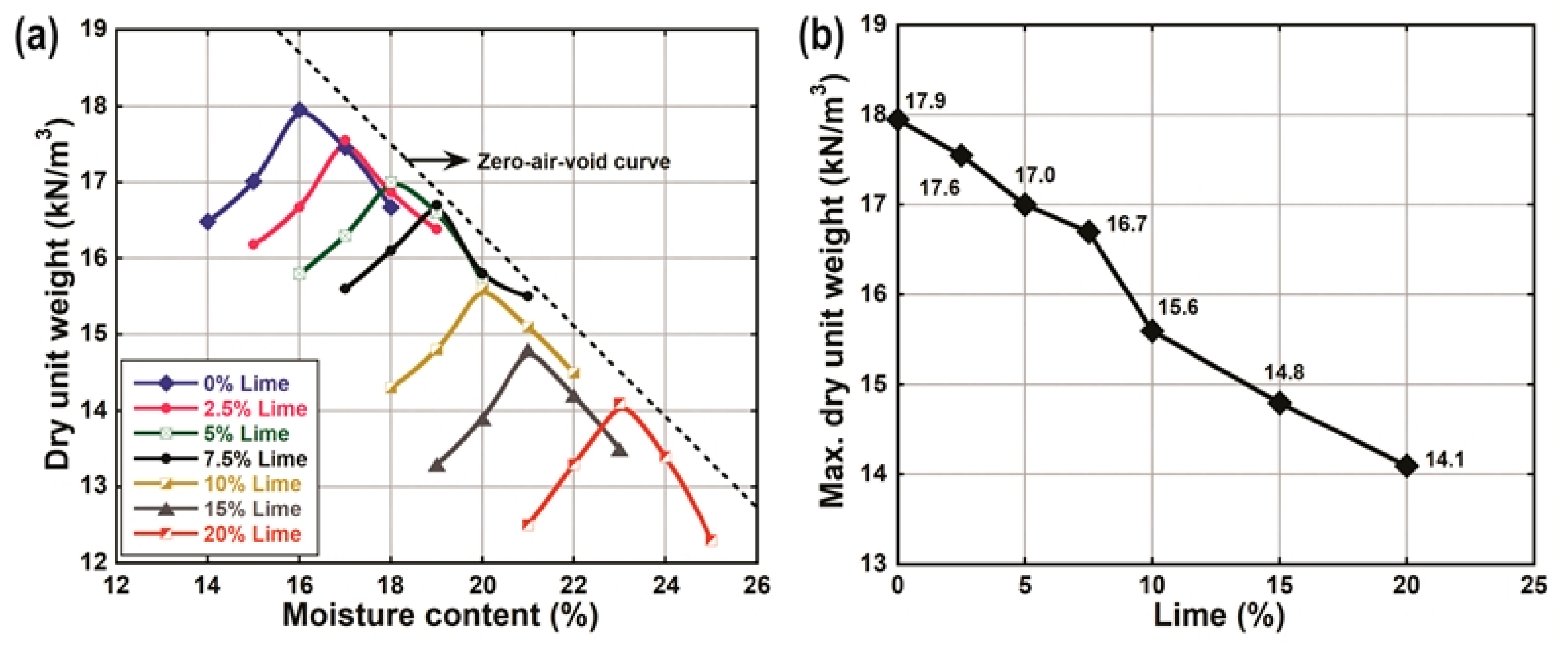 Sustainability 13 00257 g005