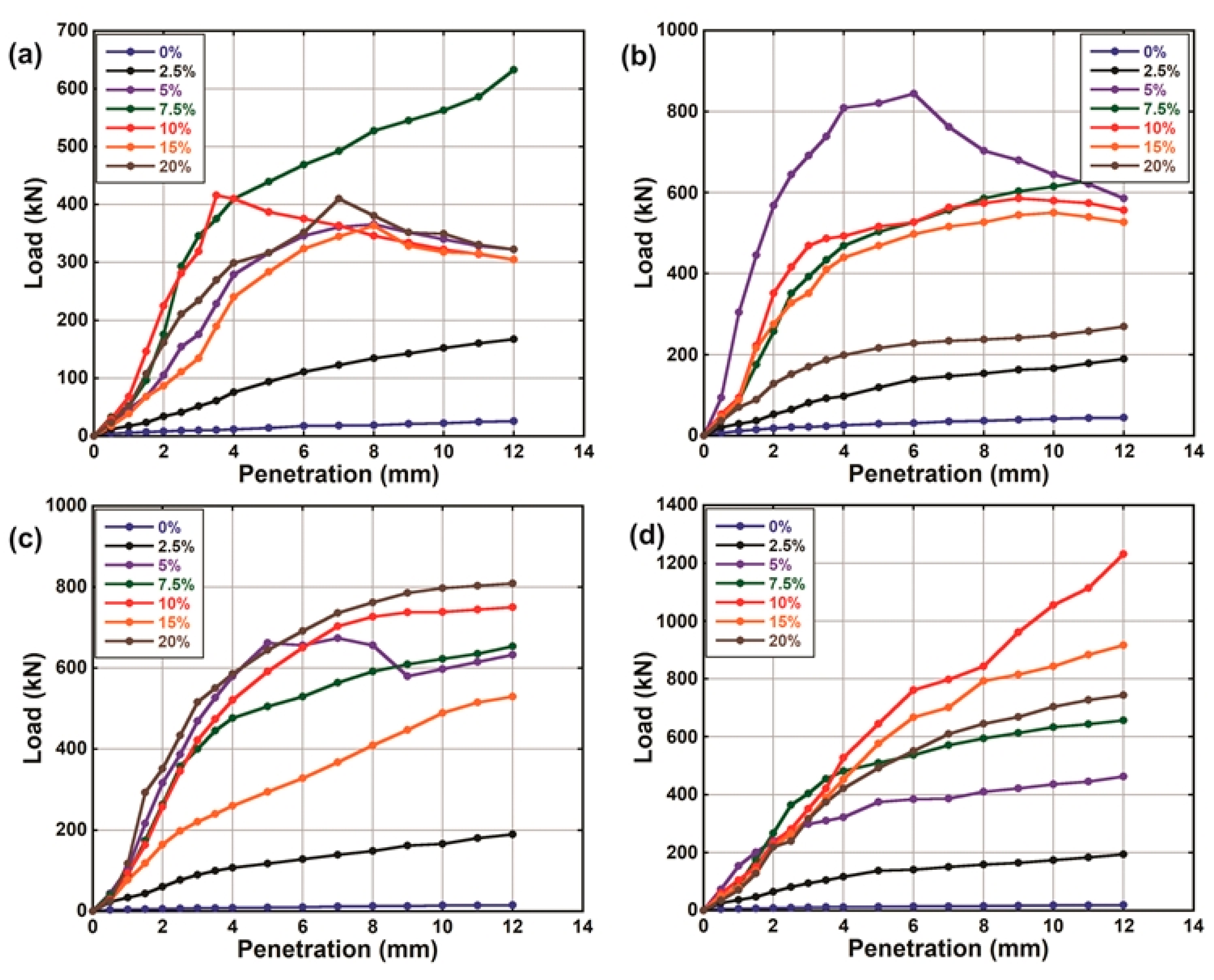 Sustainability 13 00257 g006