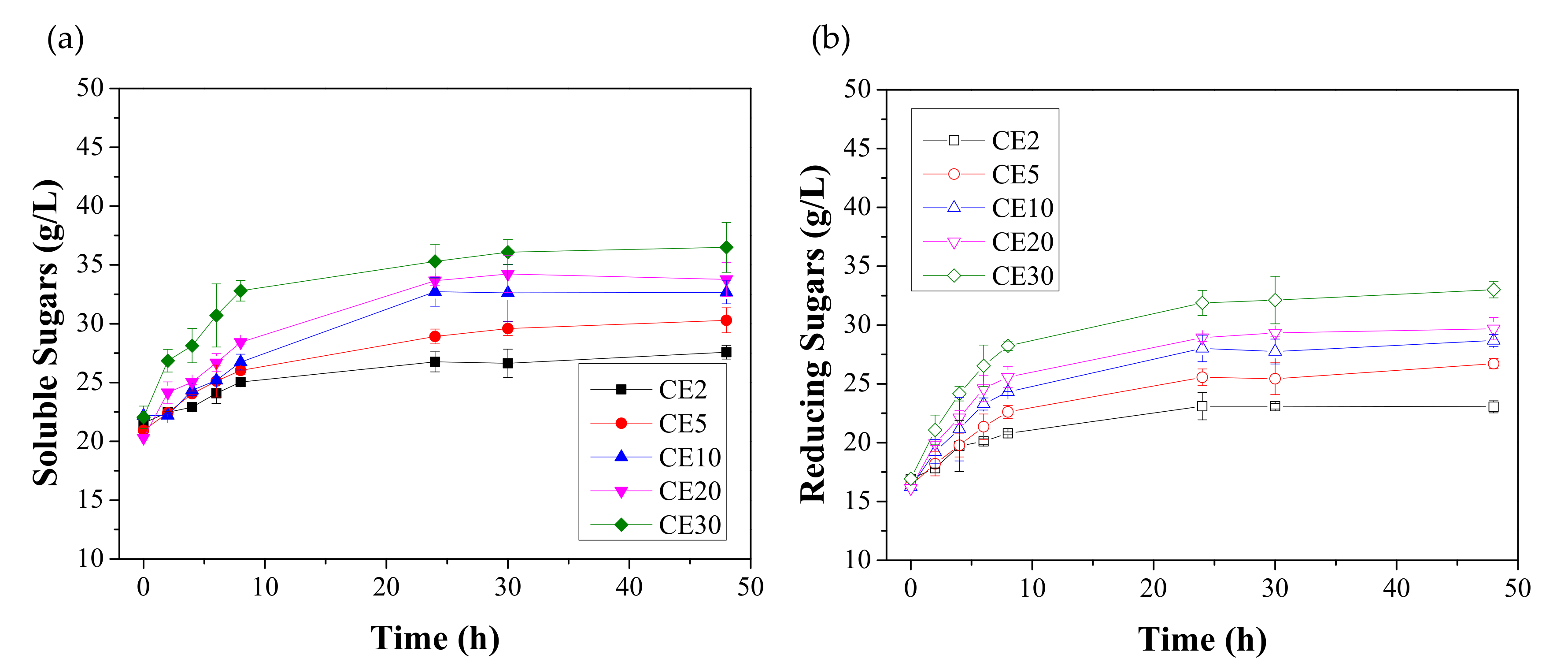 Sustainability 13 00259 g001