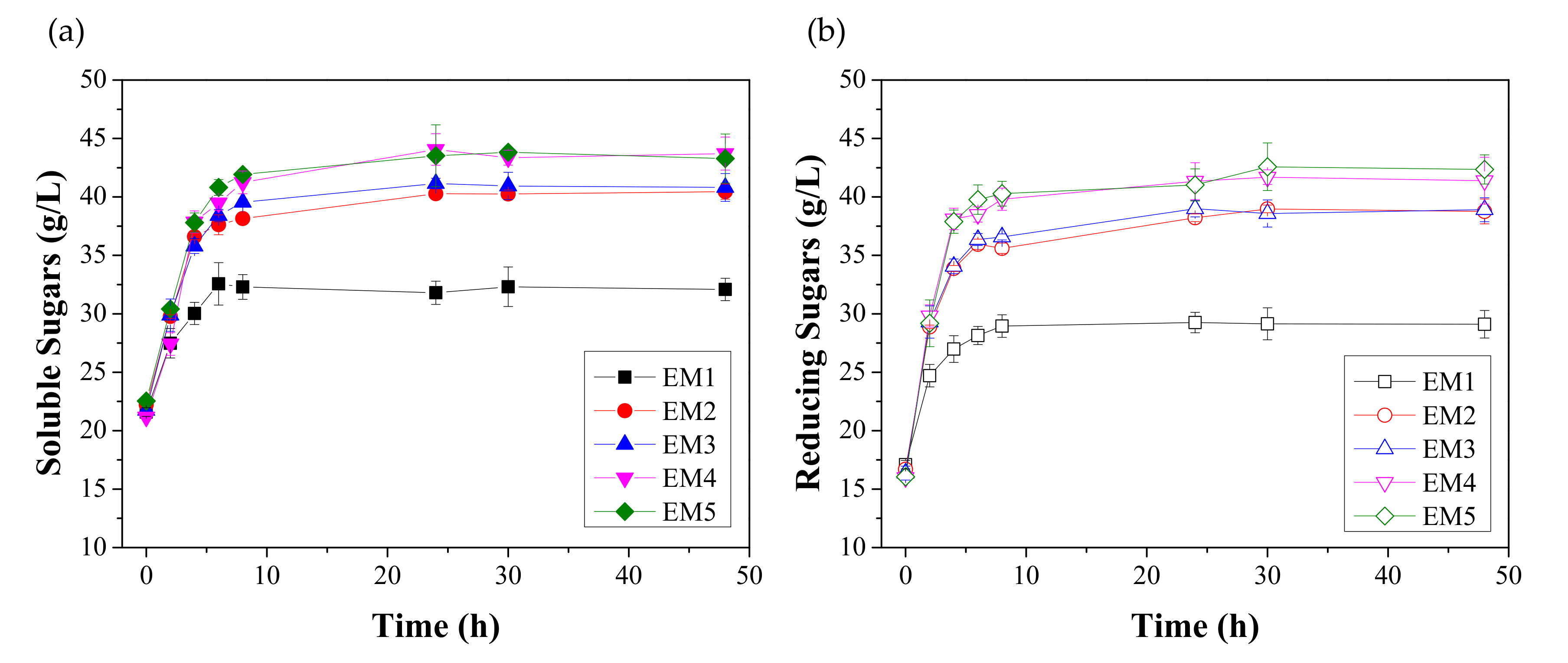 Sustainability 13 00259 g002