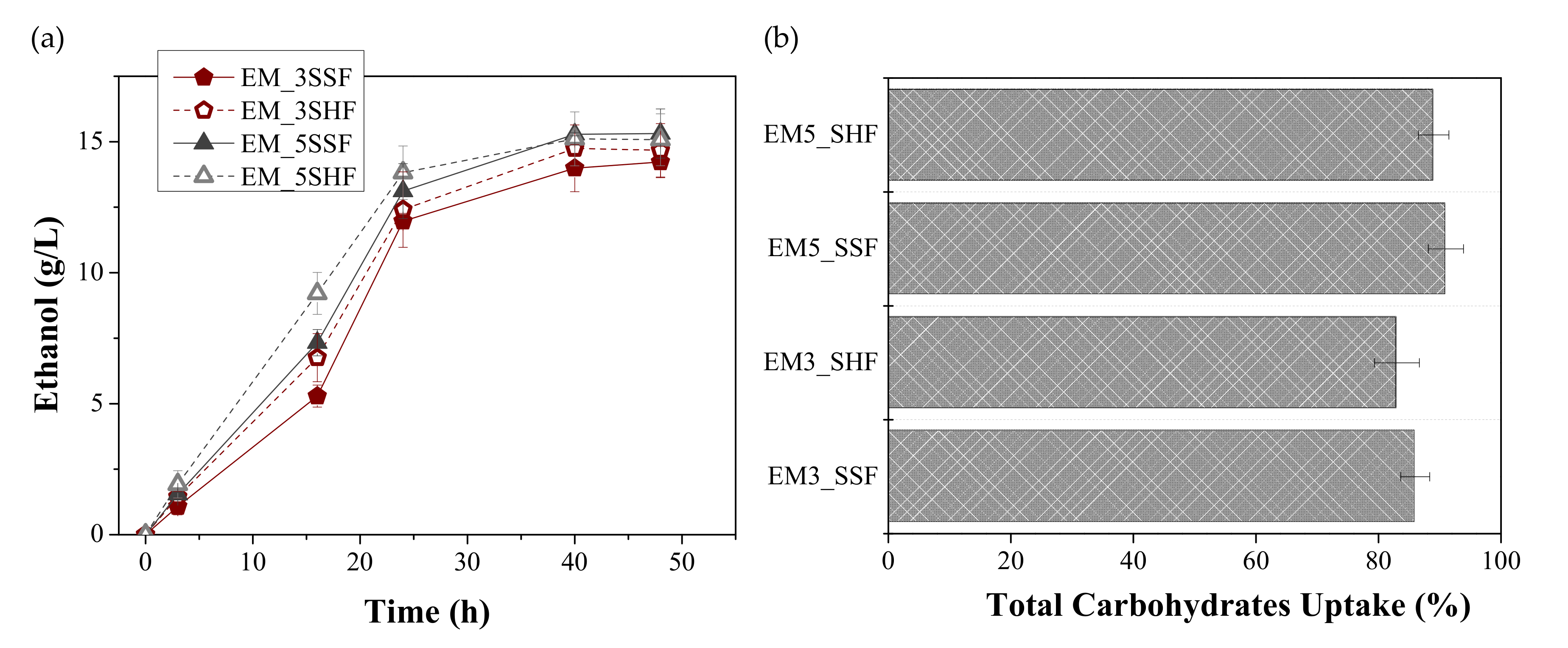 Sustainability 13 00259 g004