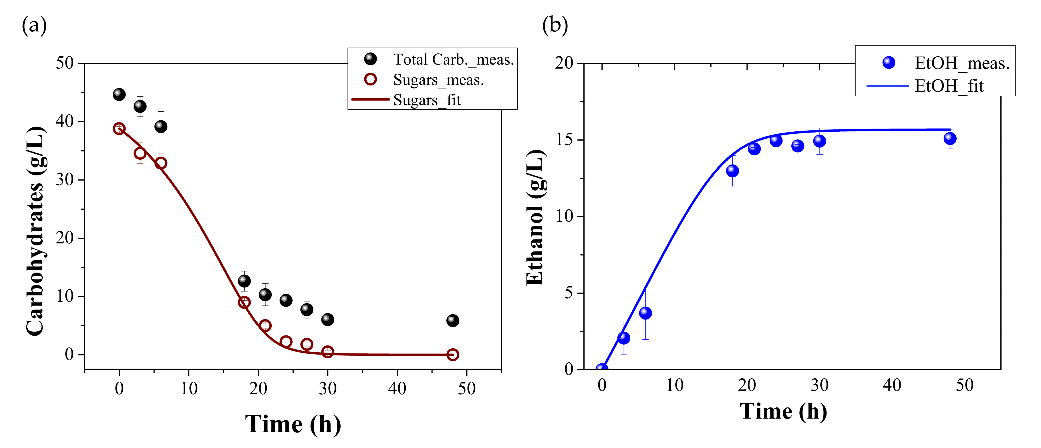Sustainability 13 00259 g005