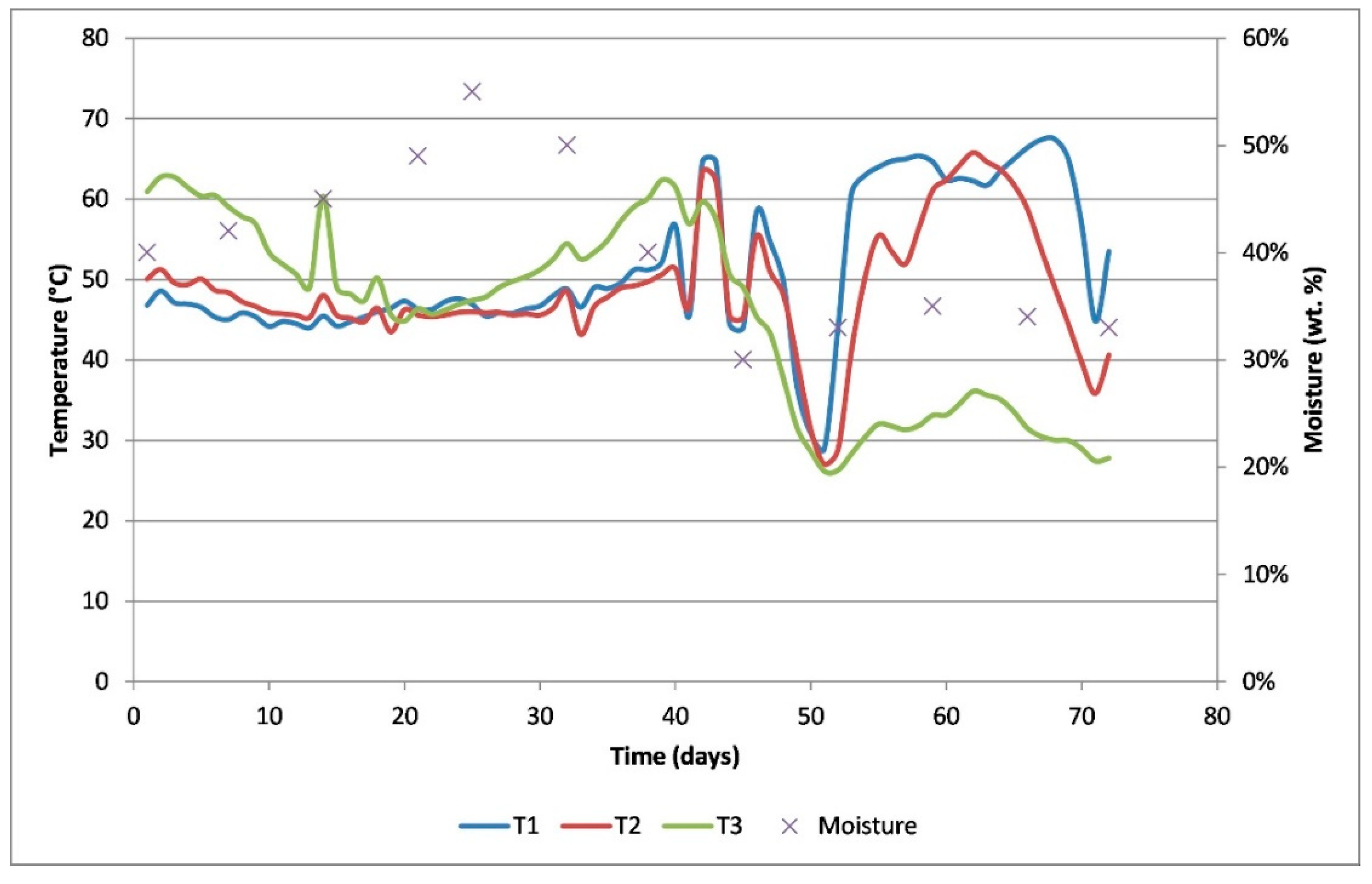 Sustainability 13 00263 g006