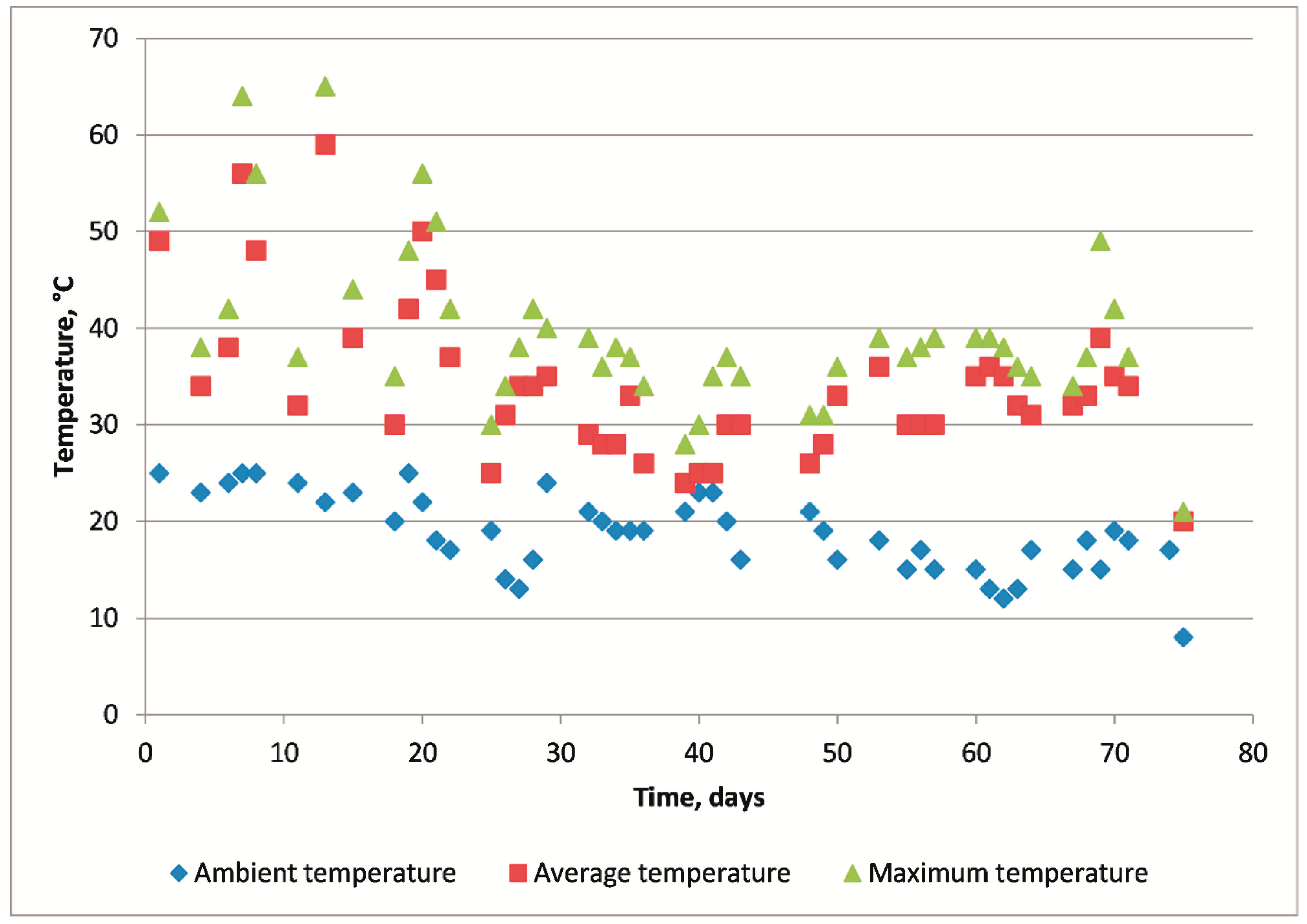 Sustainability 13 00263 g009